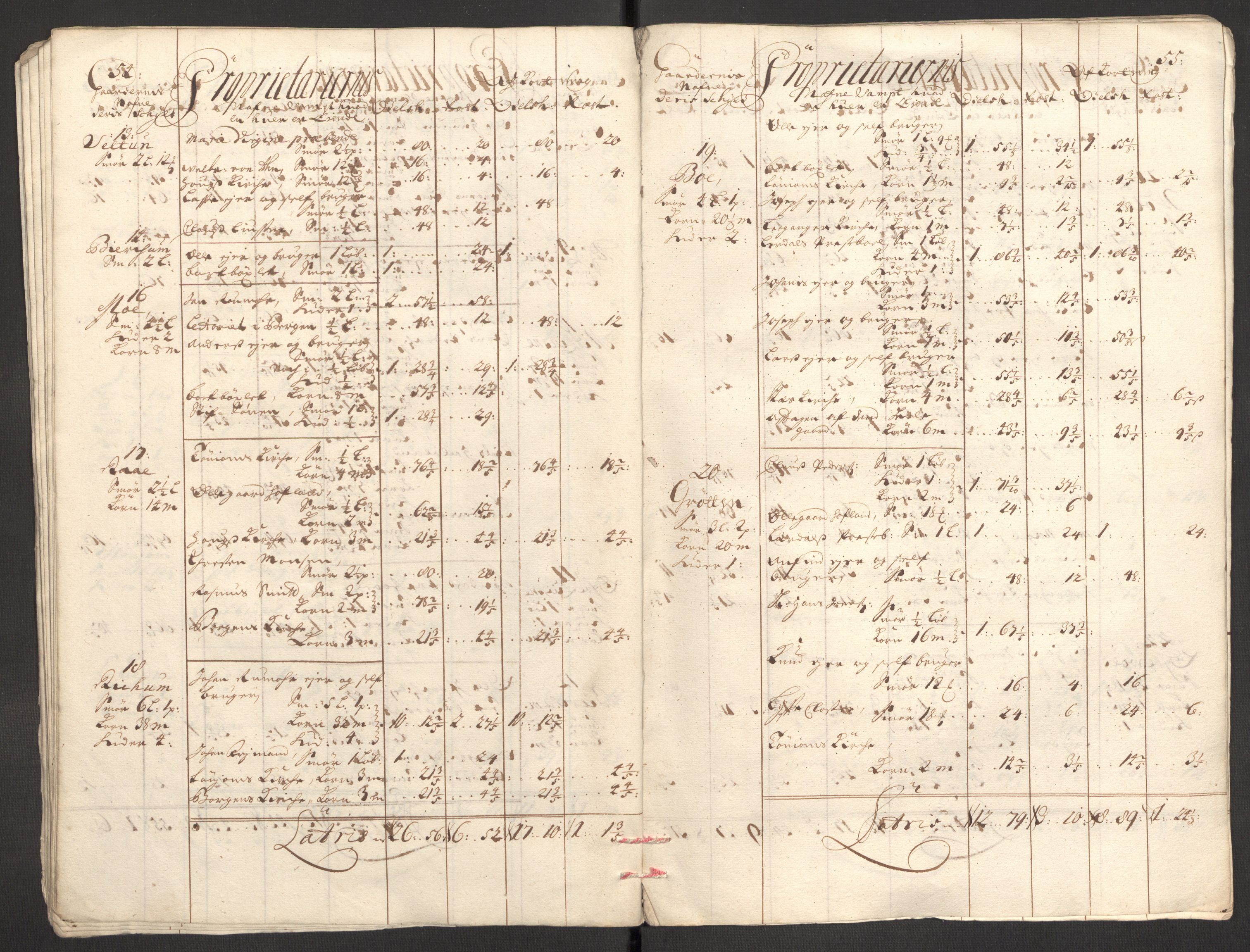 Rentekammeret inntil 1814, Reviderte regnskaper, Fogderegnskap, AV/RA-EA-4092/R52/L3315: Fogderegnskap Sogn, 1708, s. 48