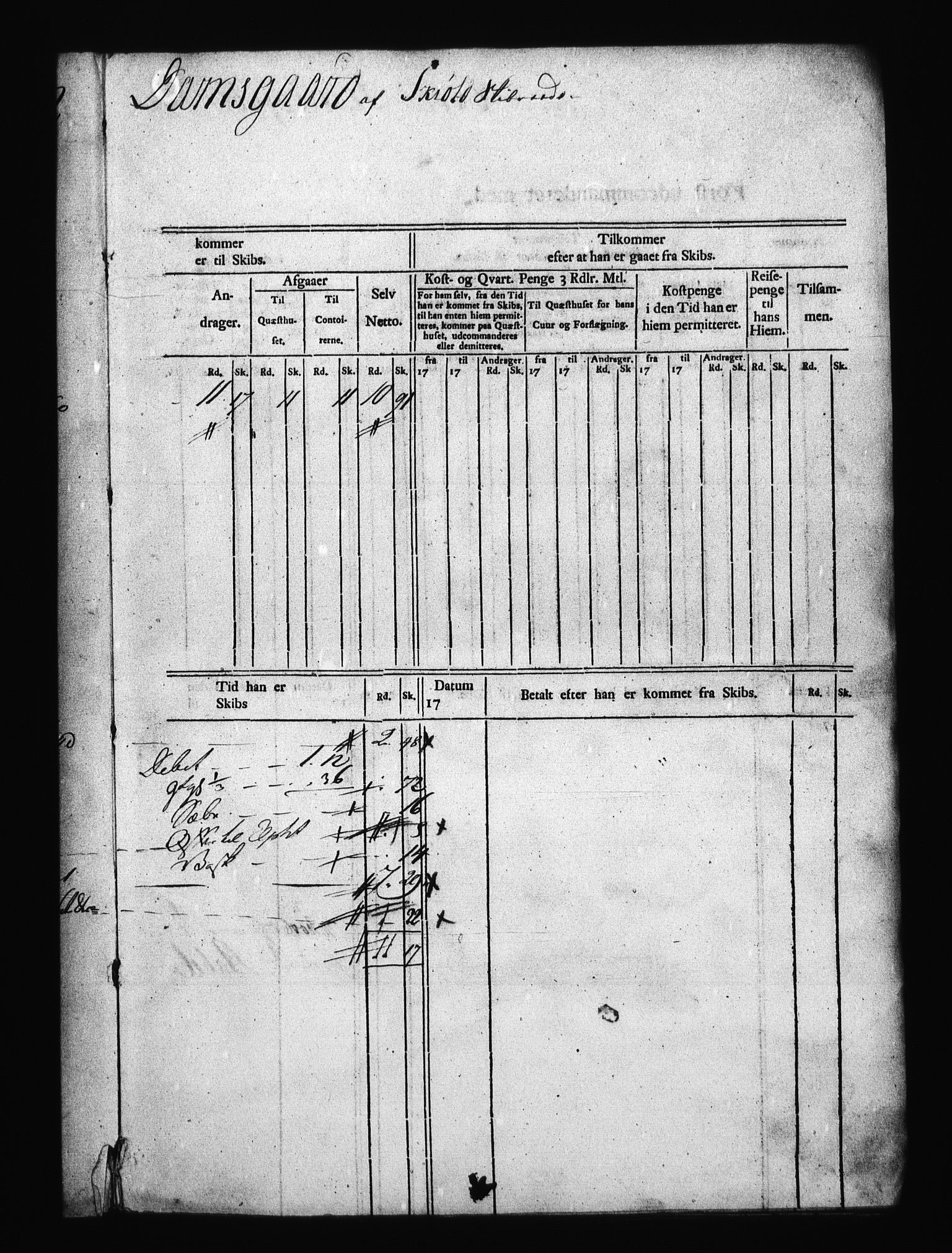 Sjøetaten, AV/RA-EA-3110/F/L0214: Bergen stift, bind 5, 1789