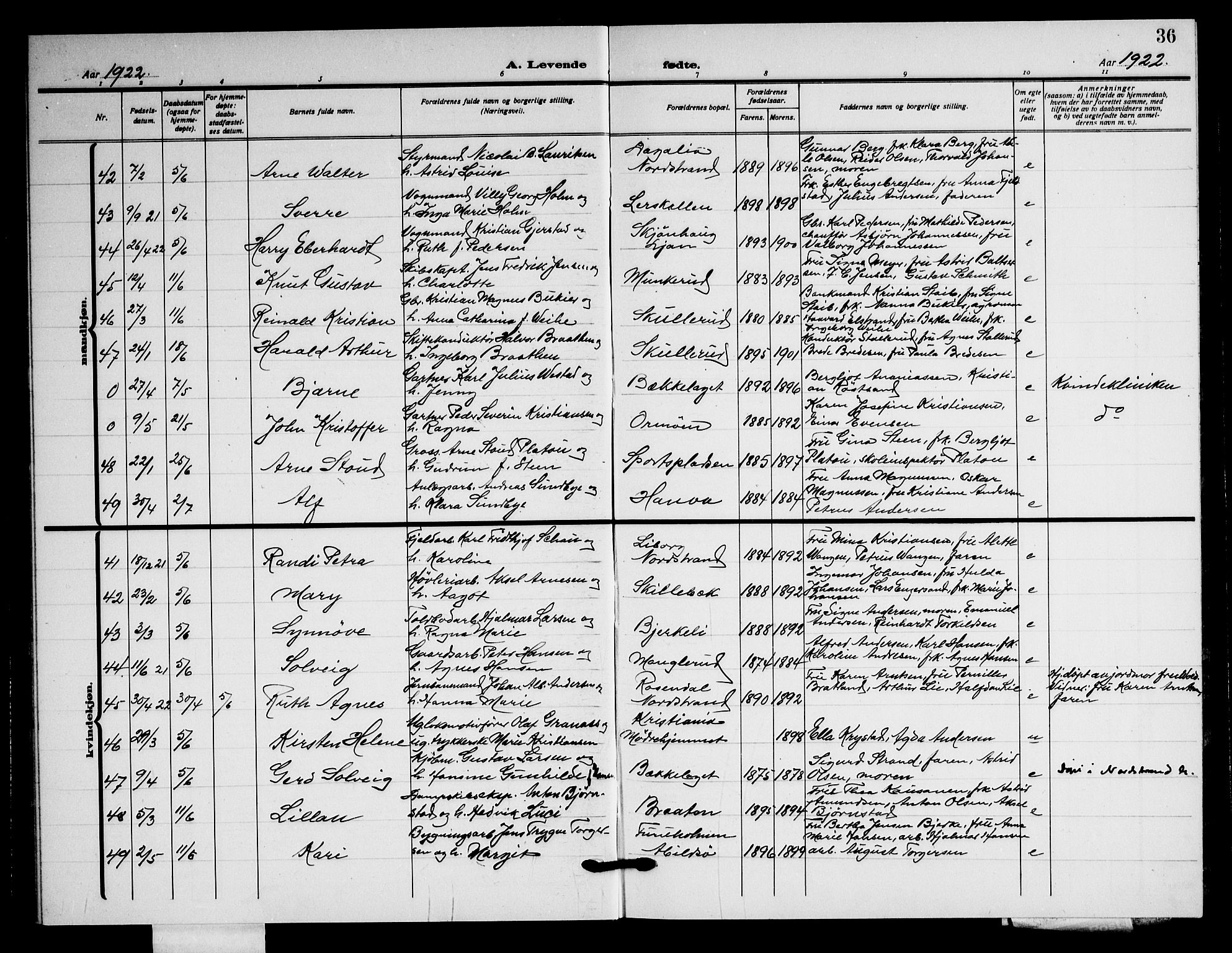 Nordstrand prestekontor Kirkebøker, AV/SAO-A-10362a/G/Ga/L0002: Klokkerbok nr. I 2, 1918-1925, s. 36