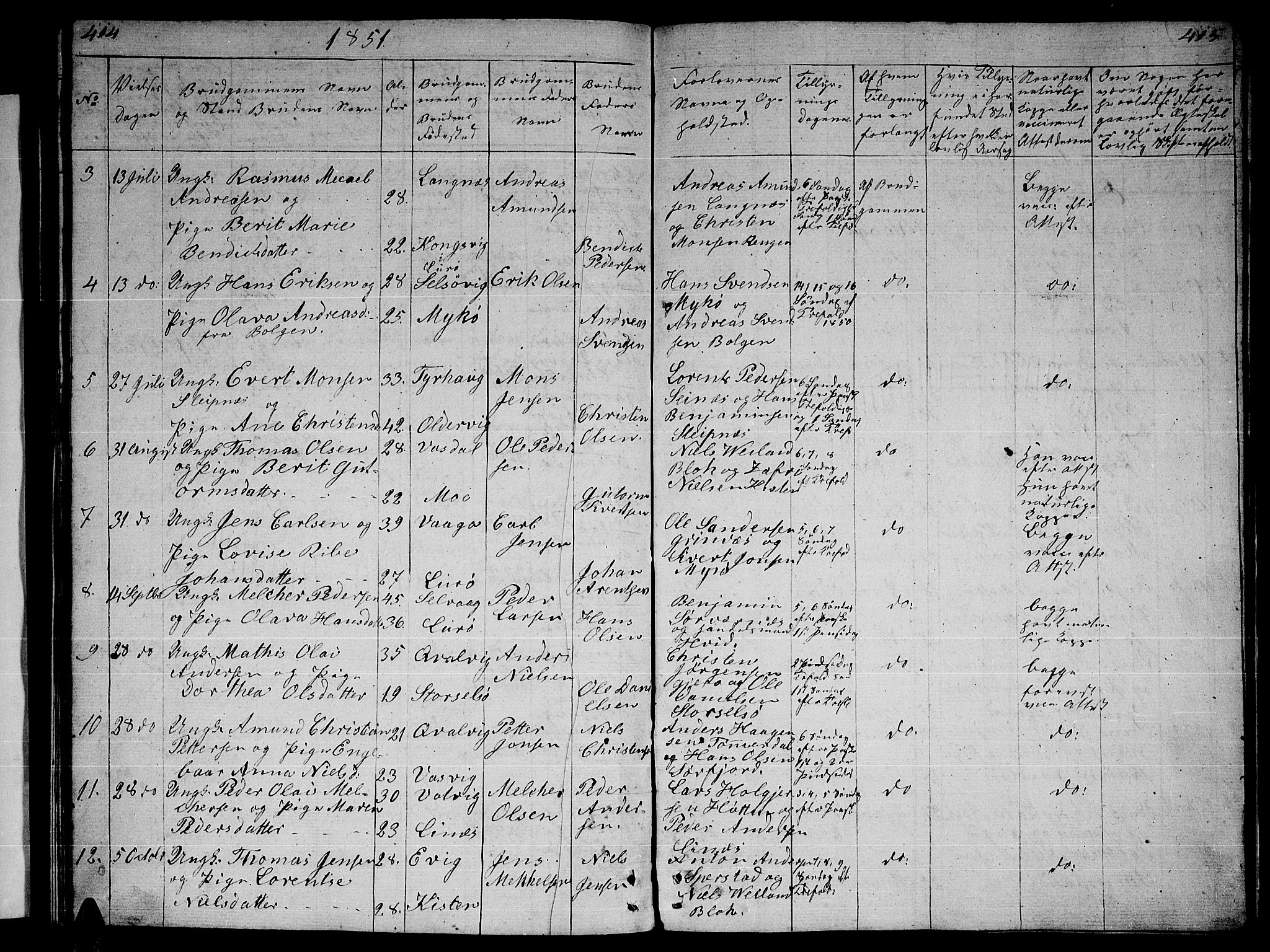 Ministerialprotokoller, klokkerbøker og fødselsregistre - Nordland, AV/SAT-A-1459/841/L0618: Klokkerbok nr. 841C02, 1833-1855, s. 414-415