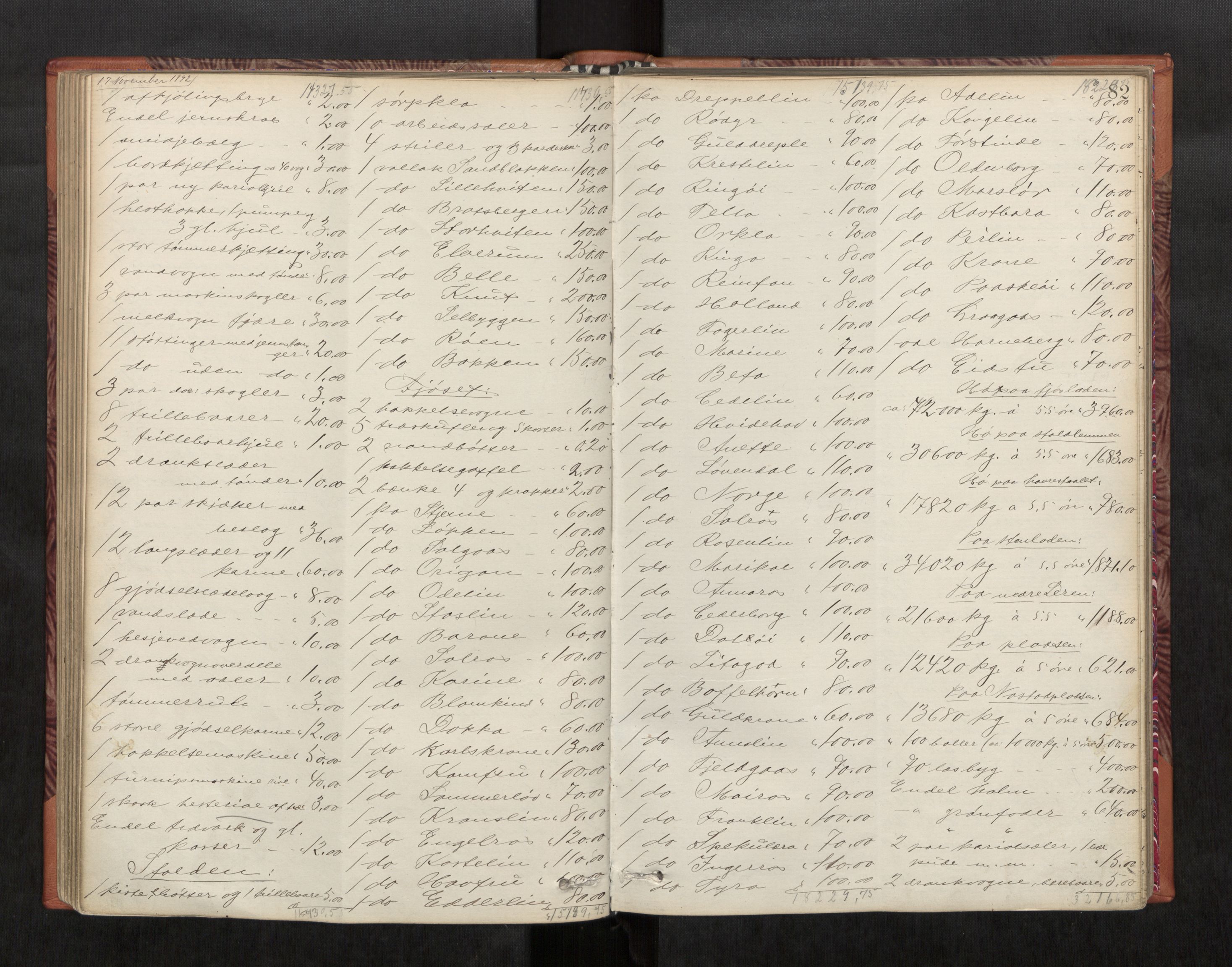 Strinda og Selbu sorenskriveri, AV/SAT-A-0015/3/3C/L0004: Skifteregistreringsprot., 1881-1906, s. 82