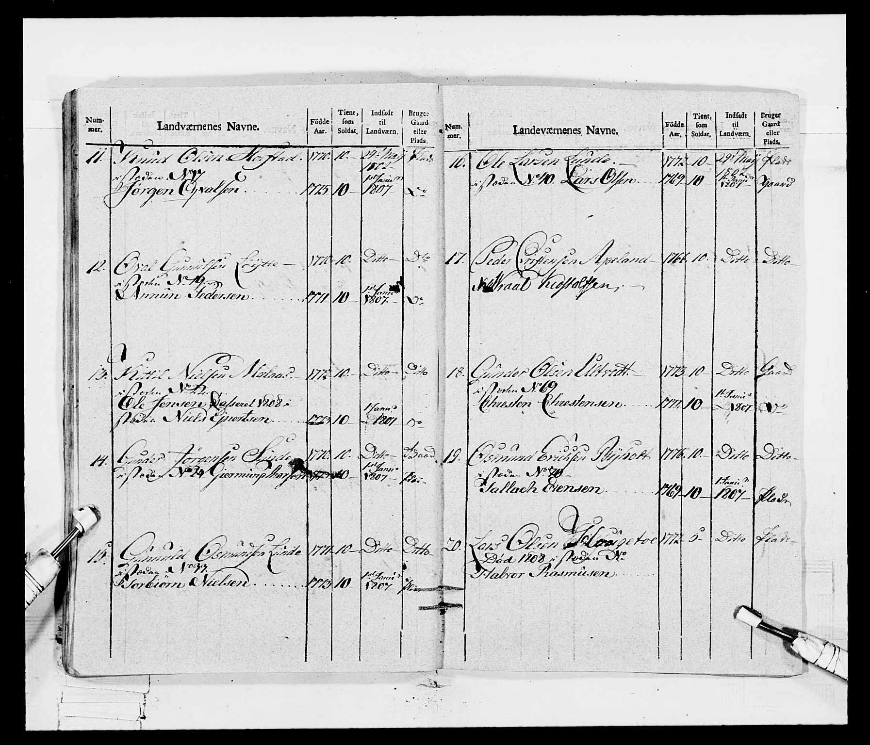Generalitets- og kommissariatskollegiet, Det kongelige norske kommissariatskollegium, AV/RA-EA-5420/E/Eh/L0115: Telemarkske nasjonale infanteriregiment, 1802-1805, s. 467
