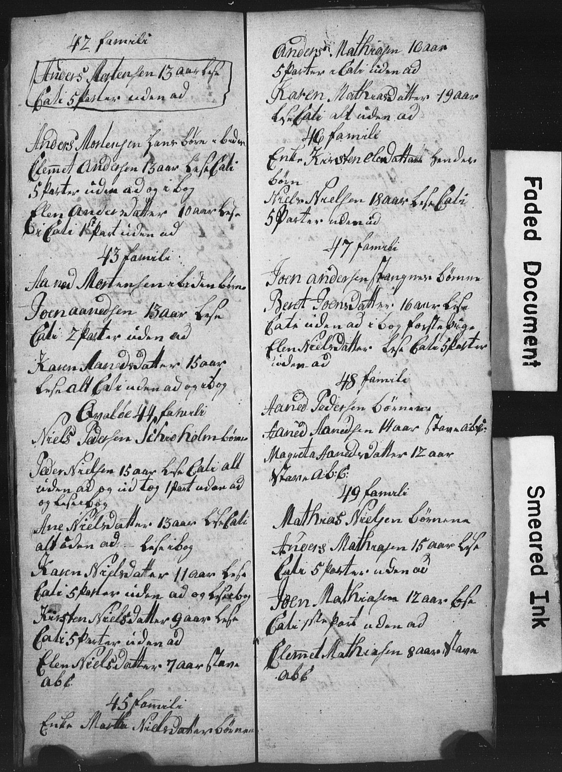 Vest-Finnmark prosti, AV/SATØ-S-1346/1h/L0022/0004: Manntall, folketellinger / Konfirmerte og ukonfirmerte ungdommer i Hammerfest 1800, 1800
