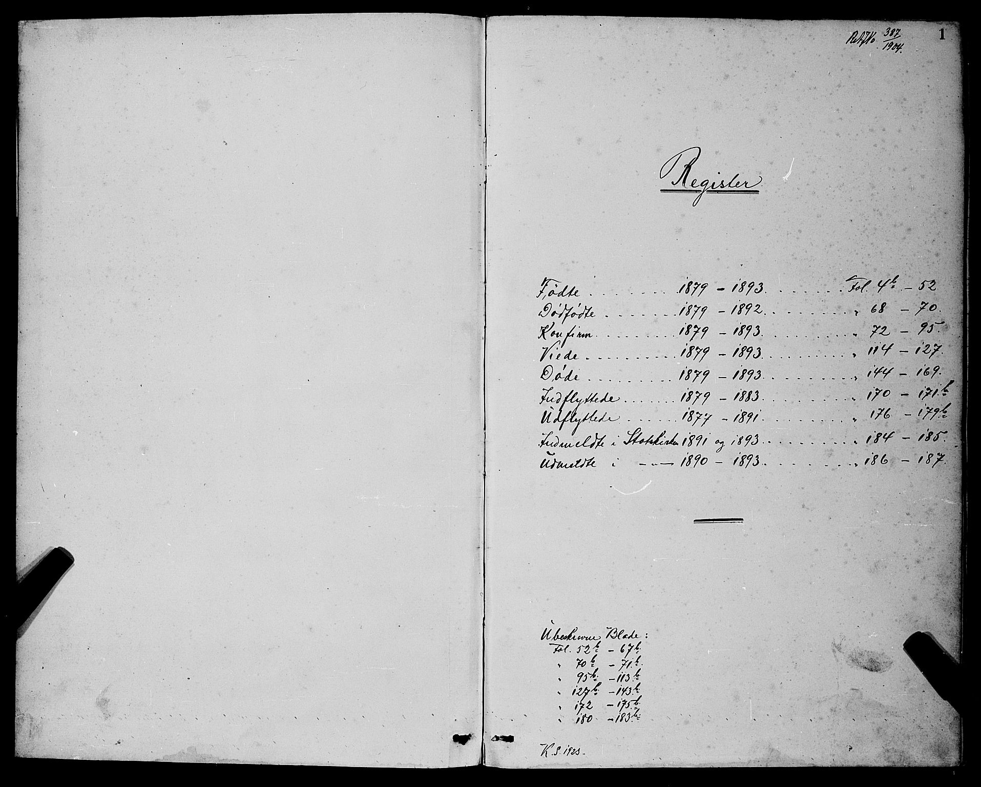 Bakke sokneprestkontor, SAK/1111-0002/F/Fb/Fba/L0002: Klokkerbok nr. B 2, 1879-1893, s. 1