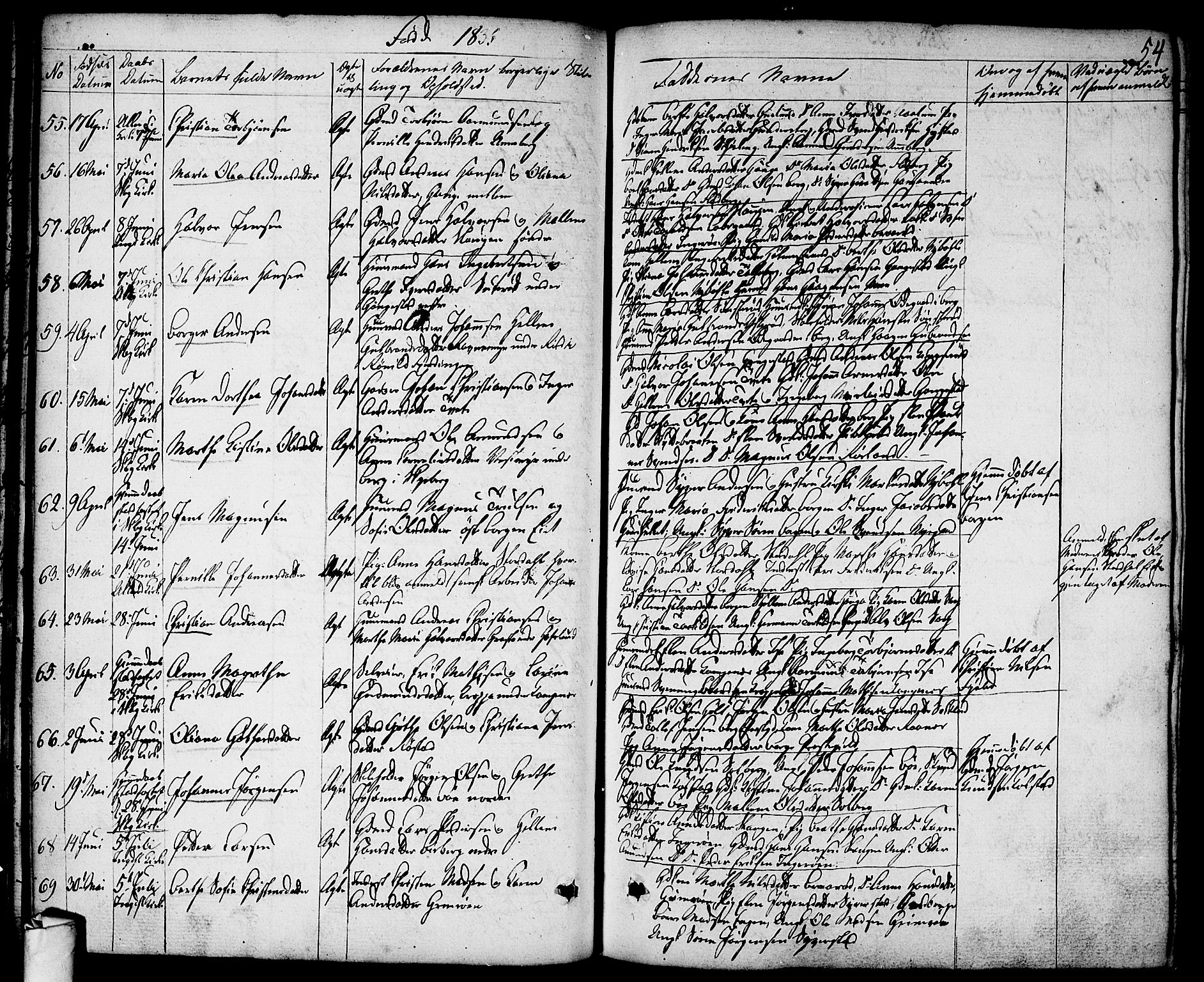 Skjeberg prestekontor Kirkebøker, AV/SAO-A-10923/F/Fa/L0005: Ministerialbok nr. I 5, 1830-1845, s. 54