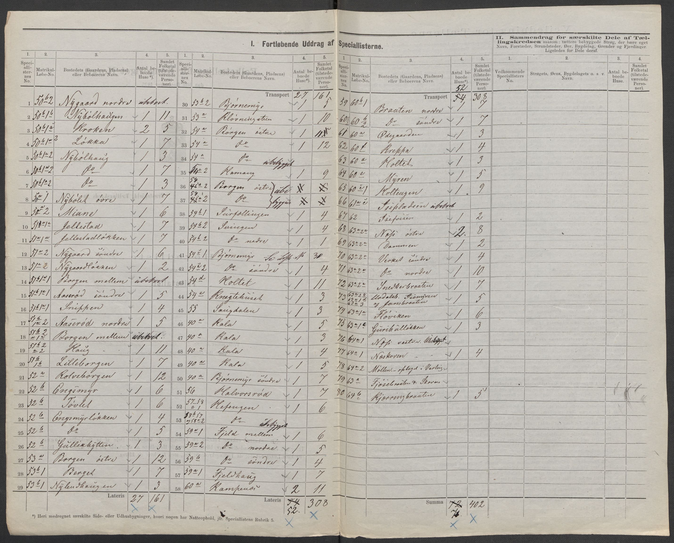 RA, Folketelling 1875 for 0115P Skjeberg prestegjeld, 1875, s. 11