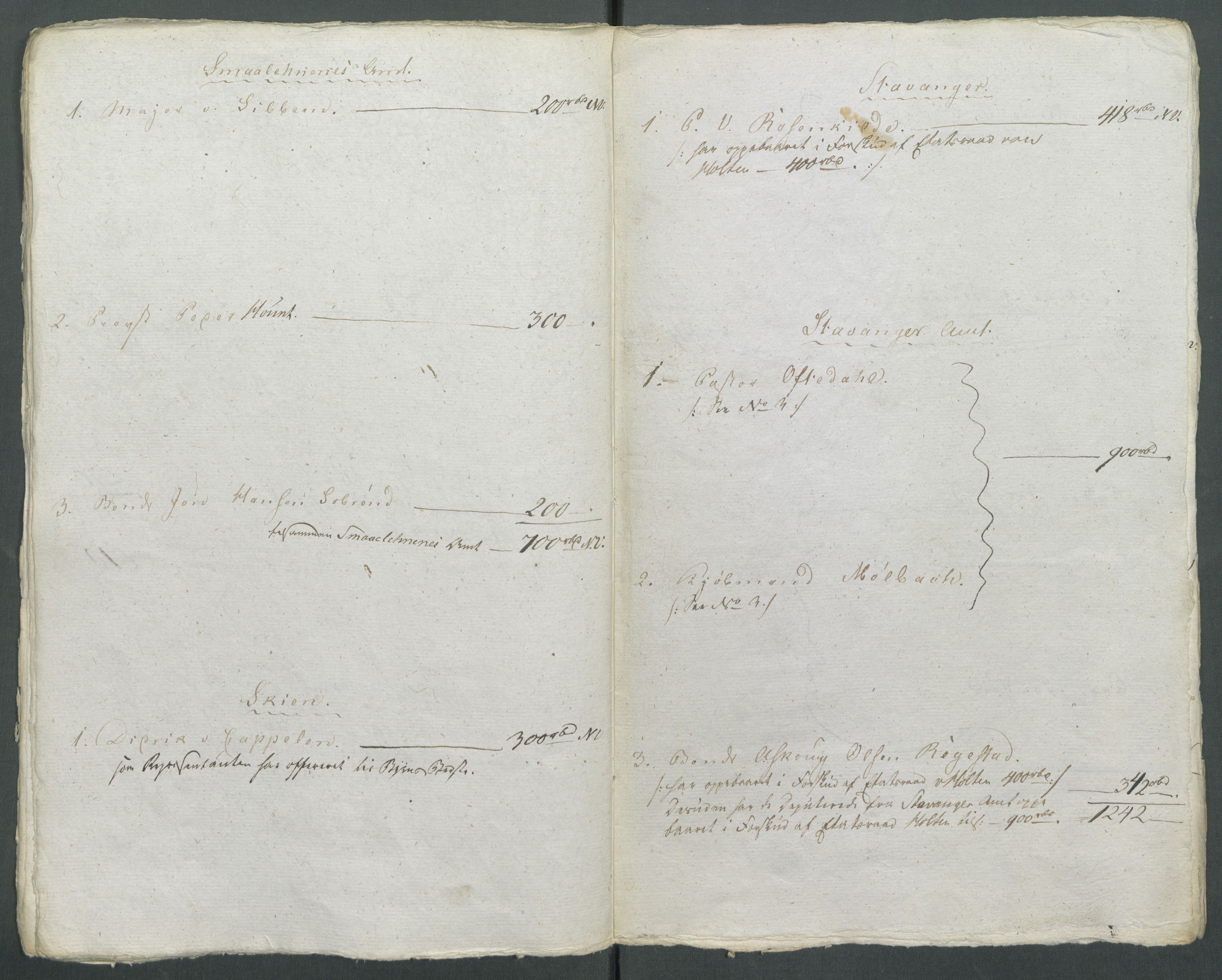 5. departement for finans-, handels- og tollfaget, AV/RA-S-3893/C/Cb/L0014: Regninger fra Riksforsamlingens deputerede, 1814, s. 51