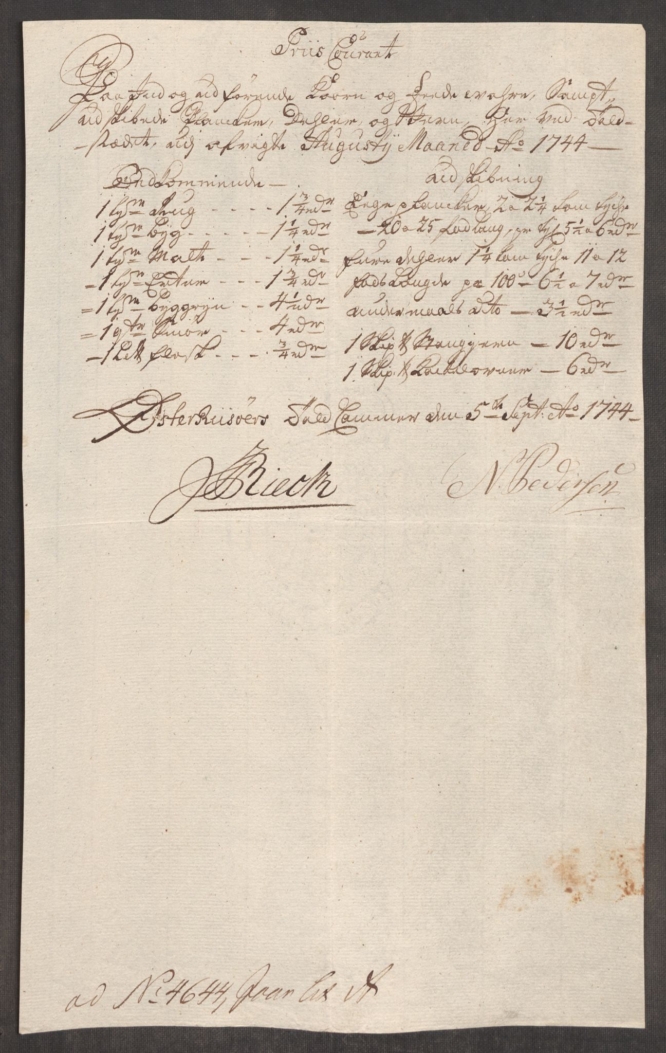 Rentekammeret inntil 1814, Realistisk ordnet avdeling, RA/EA-4070/Oe/L0002: [Ø1]: Priskuranter, 1740-1744, s. 963