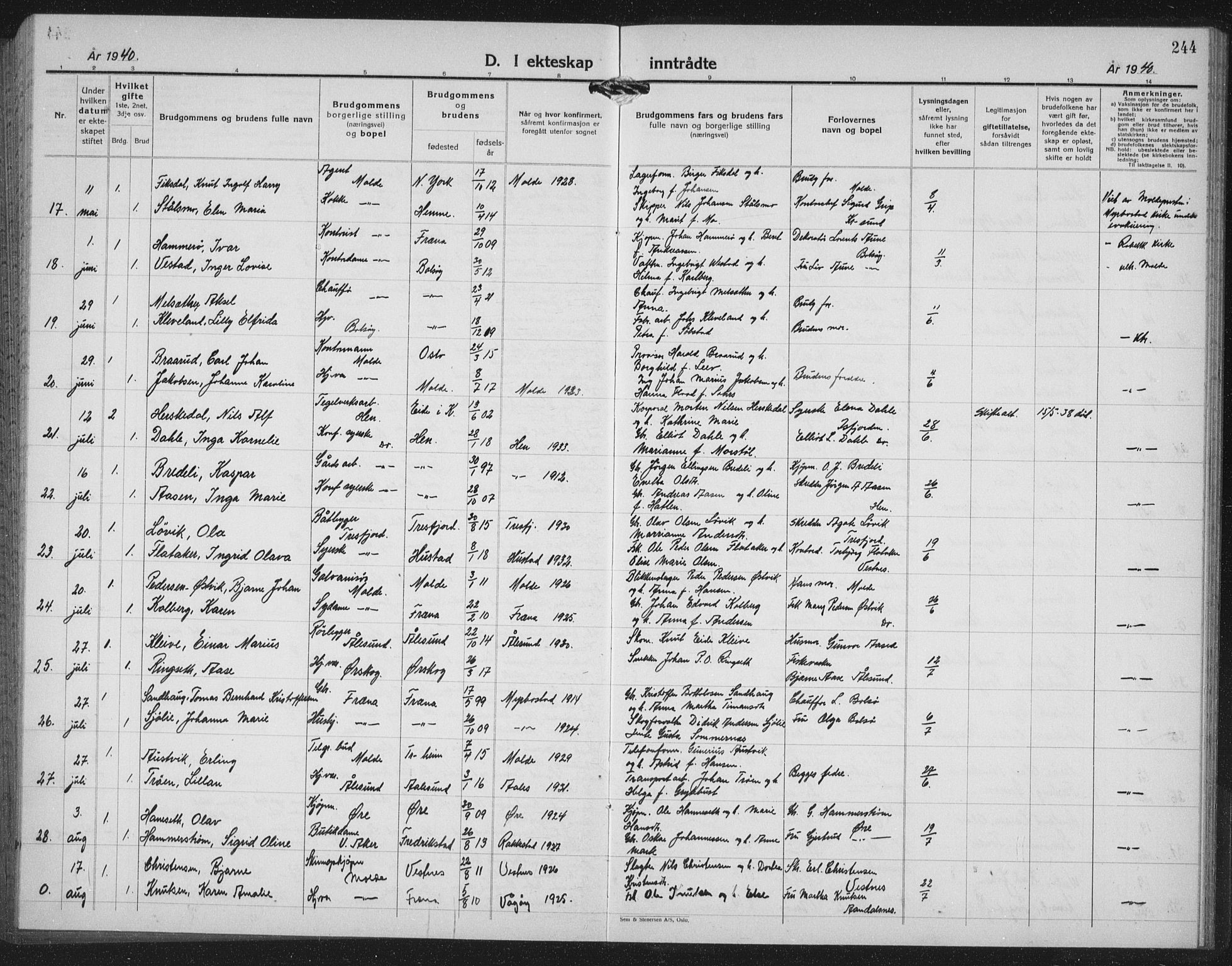 Ministerialprotokoller, klokkerbøker og fødselsregistre - Møre og Romsdal, AV/SAT-A-1454/558/L0704: Klokkerbok nr. 558C05, 1921-1942, s. 244