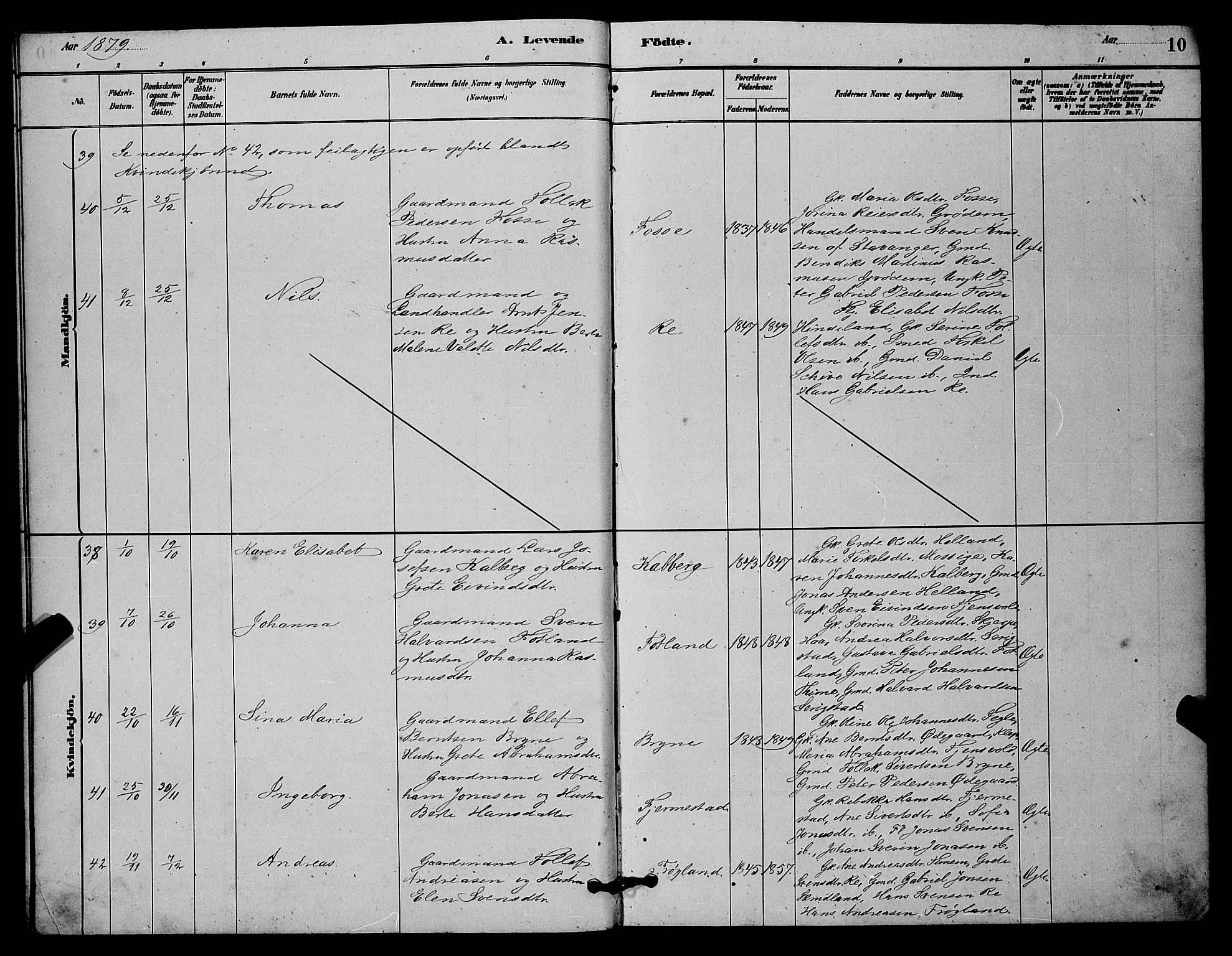 Lye sokneprestkontor, AV/SAST-A-101794/001/30BB/L0006: Klokkerbok nr. B 6, 1879-1888, s. 10