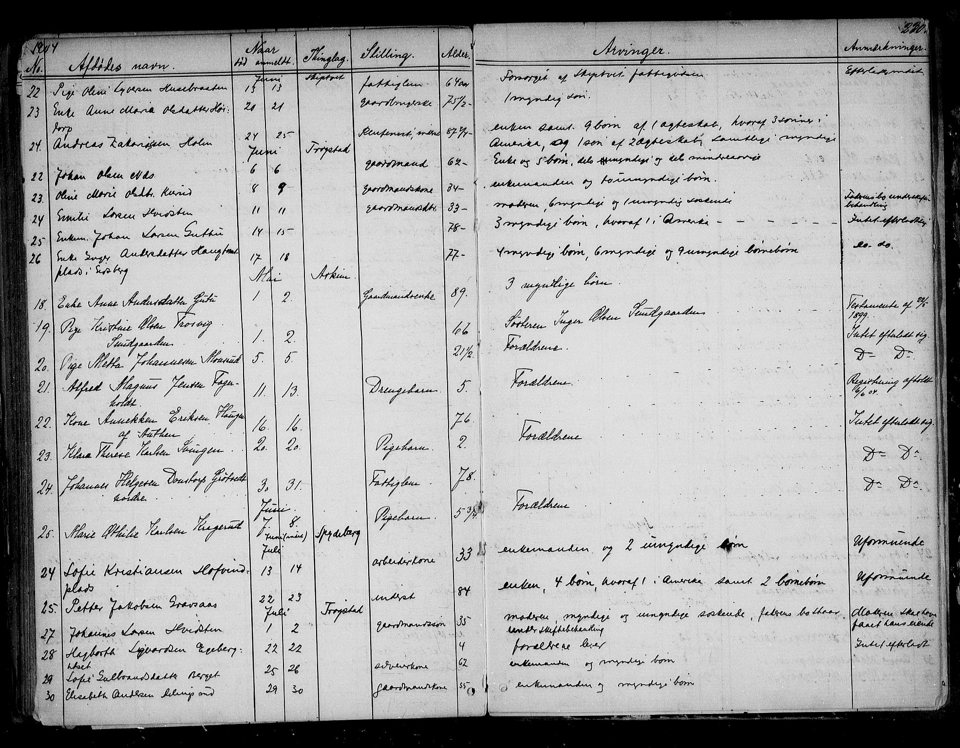 Trøgstad sorenskriveri, AV/SAO-A-10659/H/Ha/Haa/L0001: Dødsanmeldelsesprotokoll, 1863-1905, s. 230