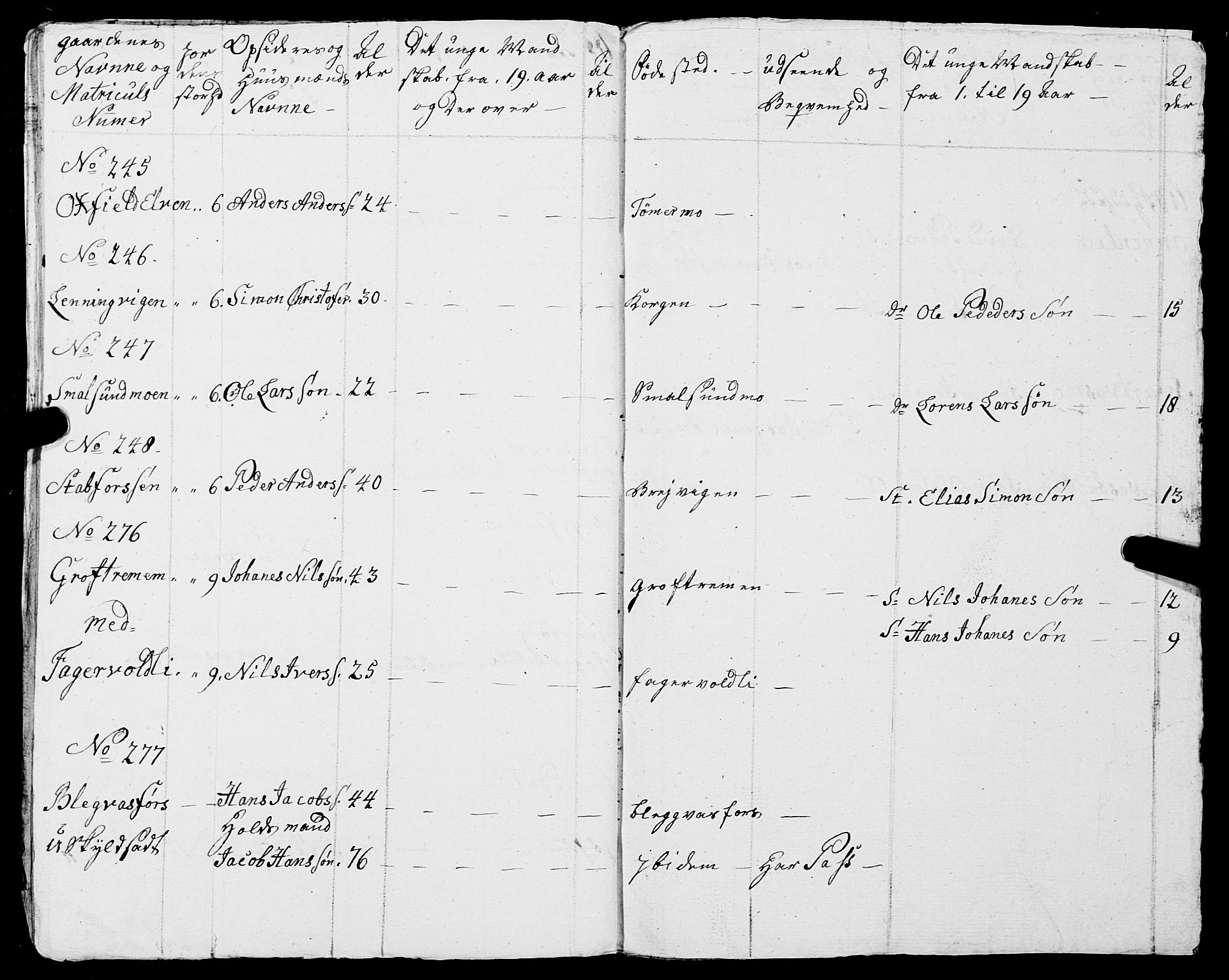 Fylkesmannen i Nordland, SAT/A-0499/1.1/R/Ra/L0013: Innrulleringsmanntall for Hemnes (Sør-Rana), 1809-1835, s. 99