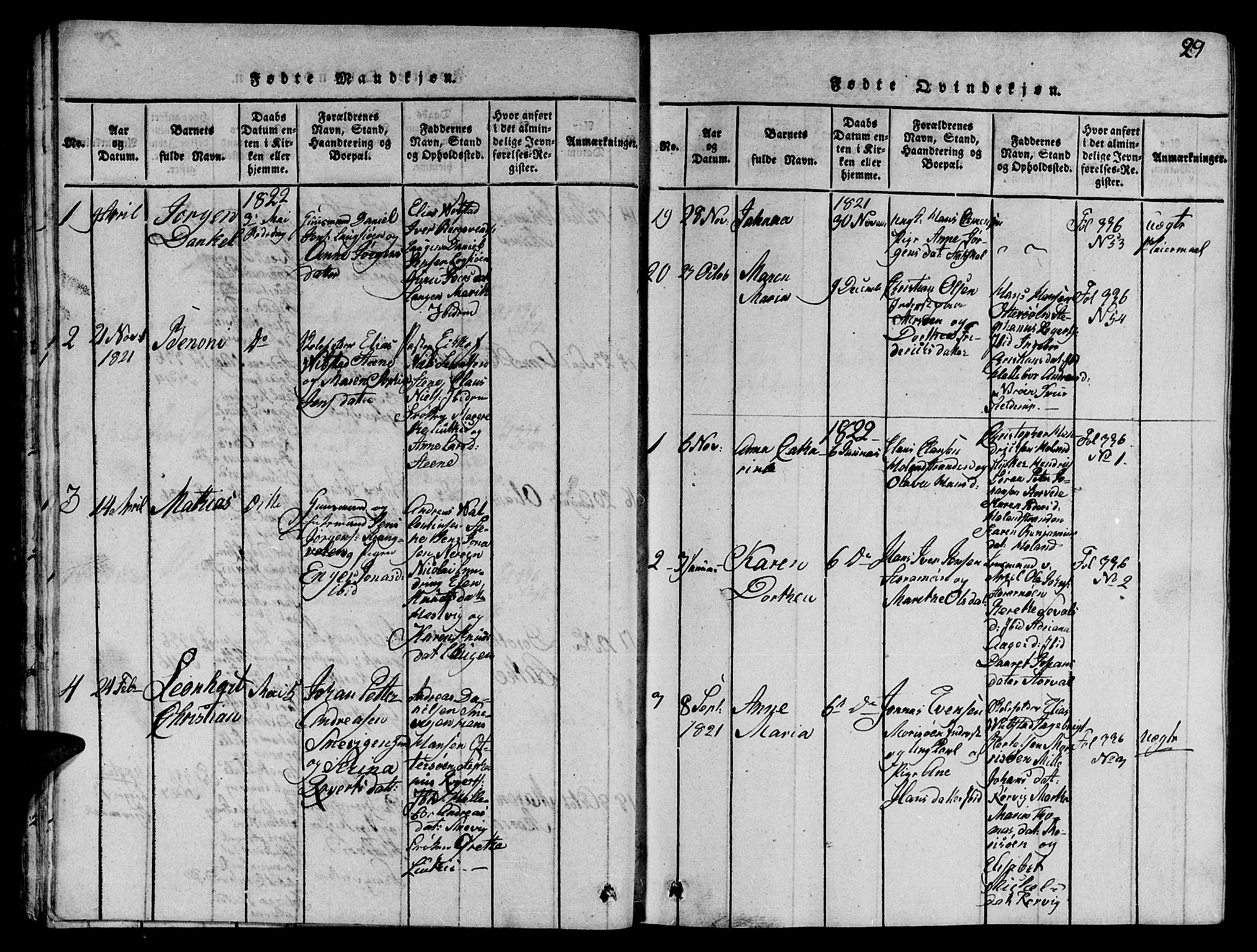 Ministerialprotokoller, klokkerbøker og fødselsregistre - Nord-Trøndelag, SAT/A-1458/784/L0679: Klokkerbok nr. 784C01 /1, 1816-1822, s. 29