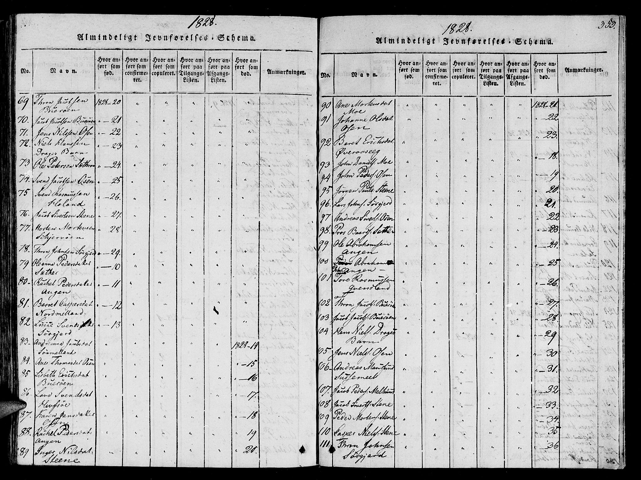 Ministerialprotokoller, klokkerbøker og fødselsregistre - Sør-Trøndelag, AV/SAT-A-1456/657/L0702: Ministerialbok nr. 657A03, 1818-1831, s. 353