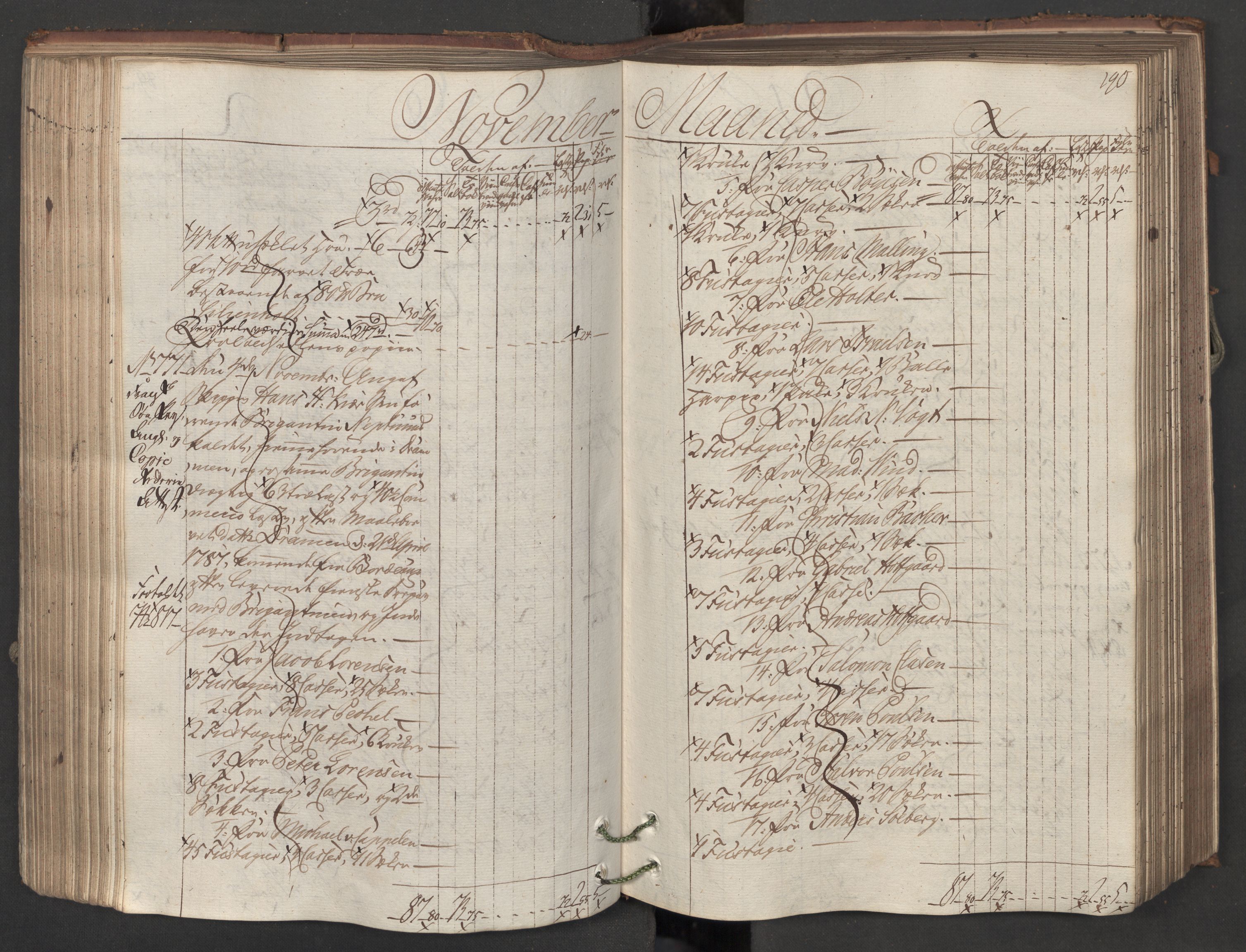 Generaltollkammeret, tollregnskaper, AV/RA-EA-5490/R08/L0150/0001: Tollregnskaper Drammen / Inngående hovedtollbok, 1788, s. 189b-190a
