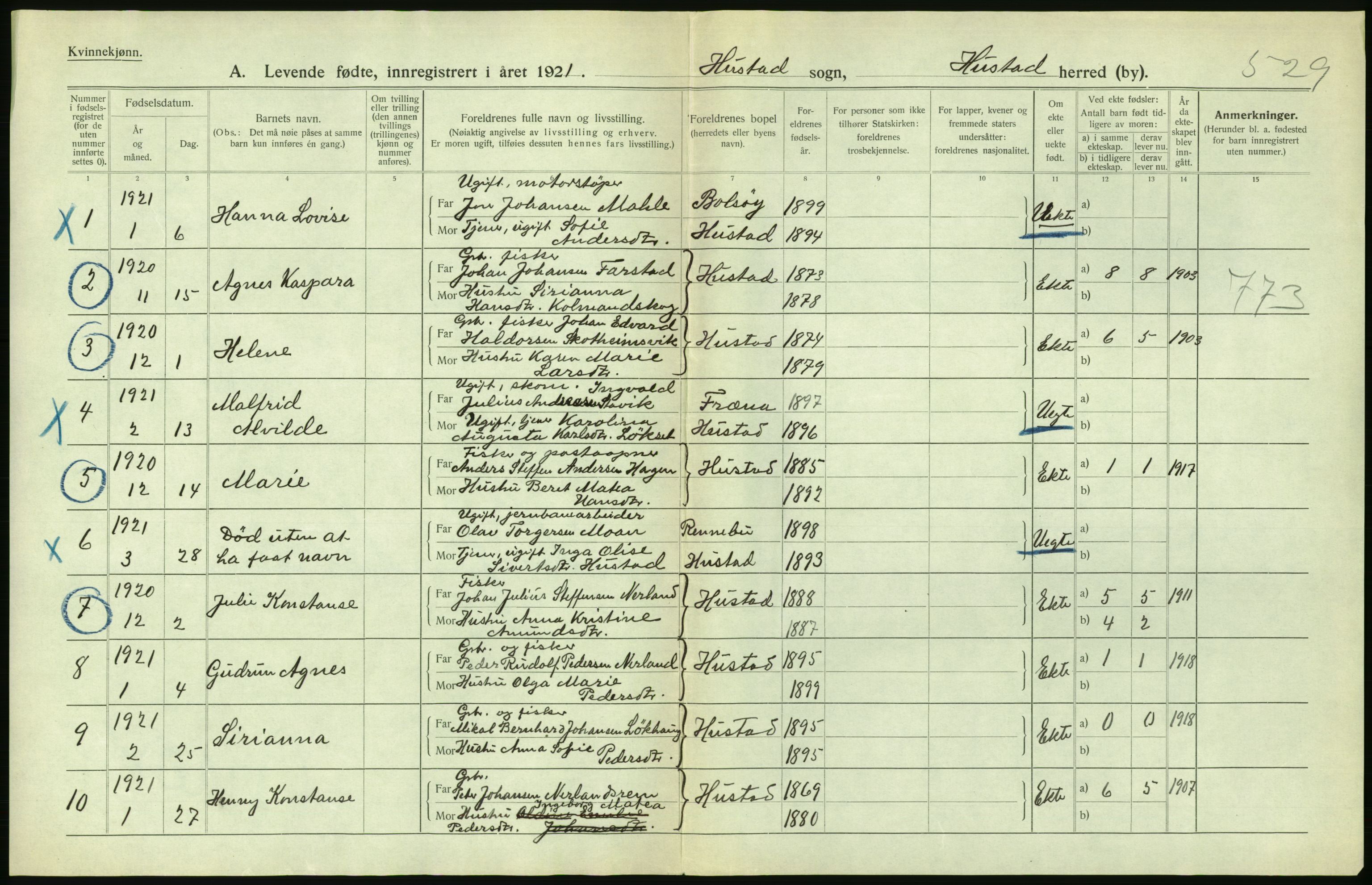 Statistisk sentralbyrå, Sosiodemografiske emner, Befolkning, AV/RA-S-2228/D/Df/Dfc/Dfca/L0040: Møre fylke: Levendefødte menn og kvinner. Bygder., 1921, s. 520