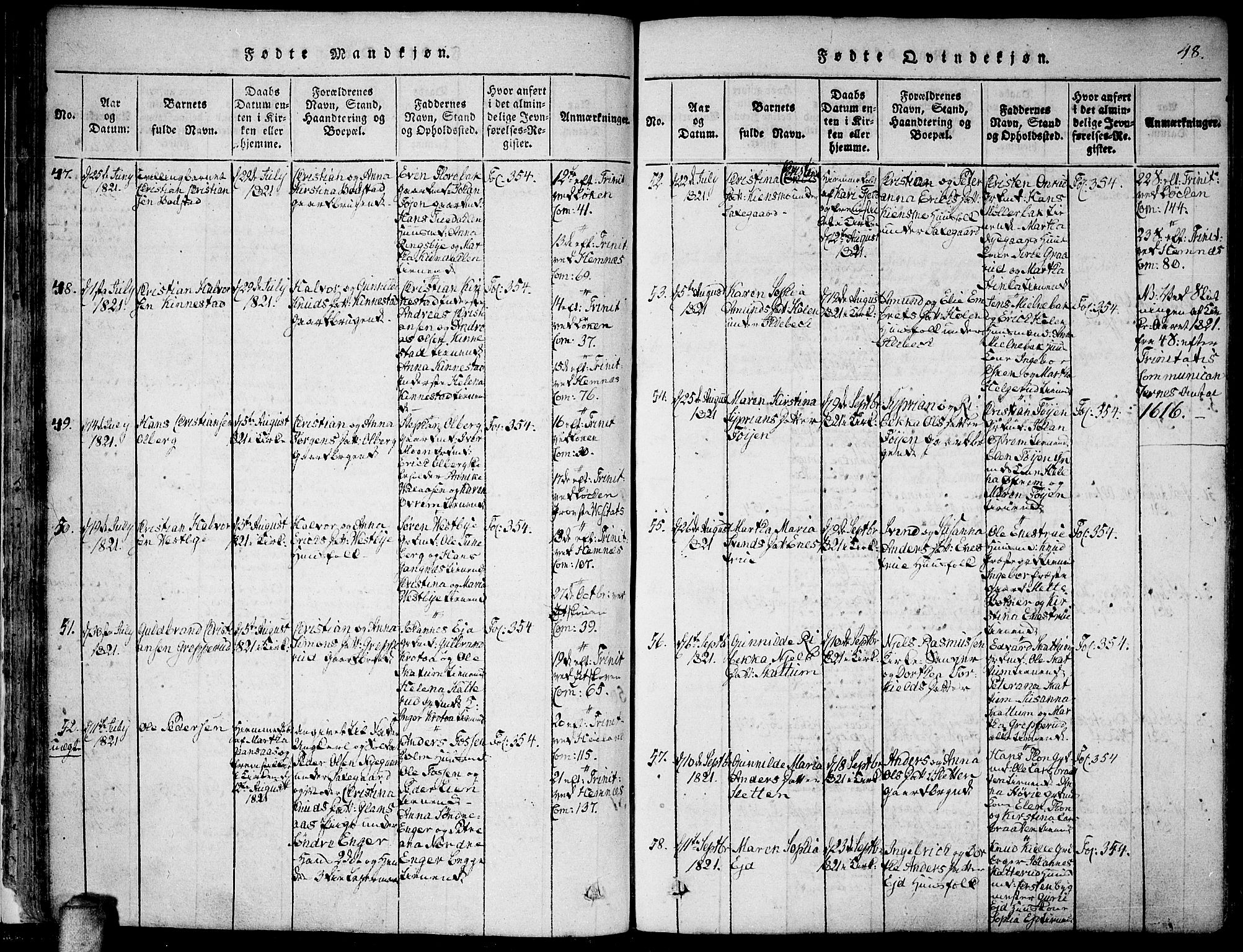 Høland prestekontor Kirkebøker, SAO/A-10346a/F/Fa/L0007: Ministerialbok nr. I 7, 1814-1827, s. 48