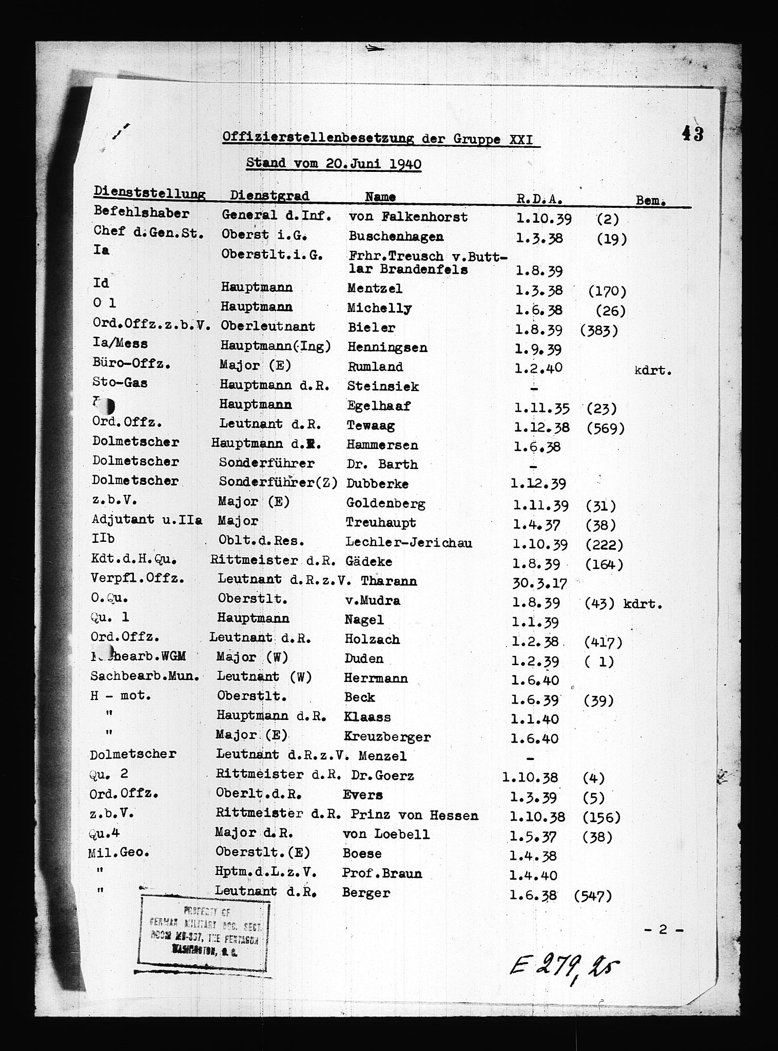 Documents Section, AV/RA-RAFA-2200/V/L0083: Amerikansk mikrofilm "Captured German Documents".
Box No. 722.  FKA jnr. 615/1954., 1940, s. 616