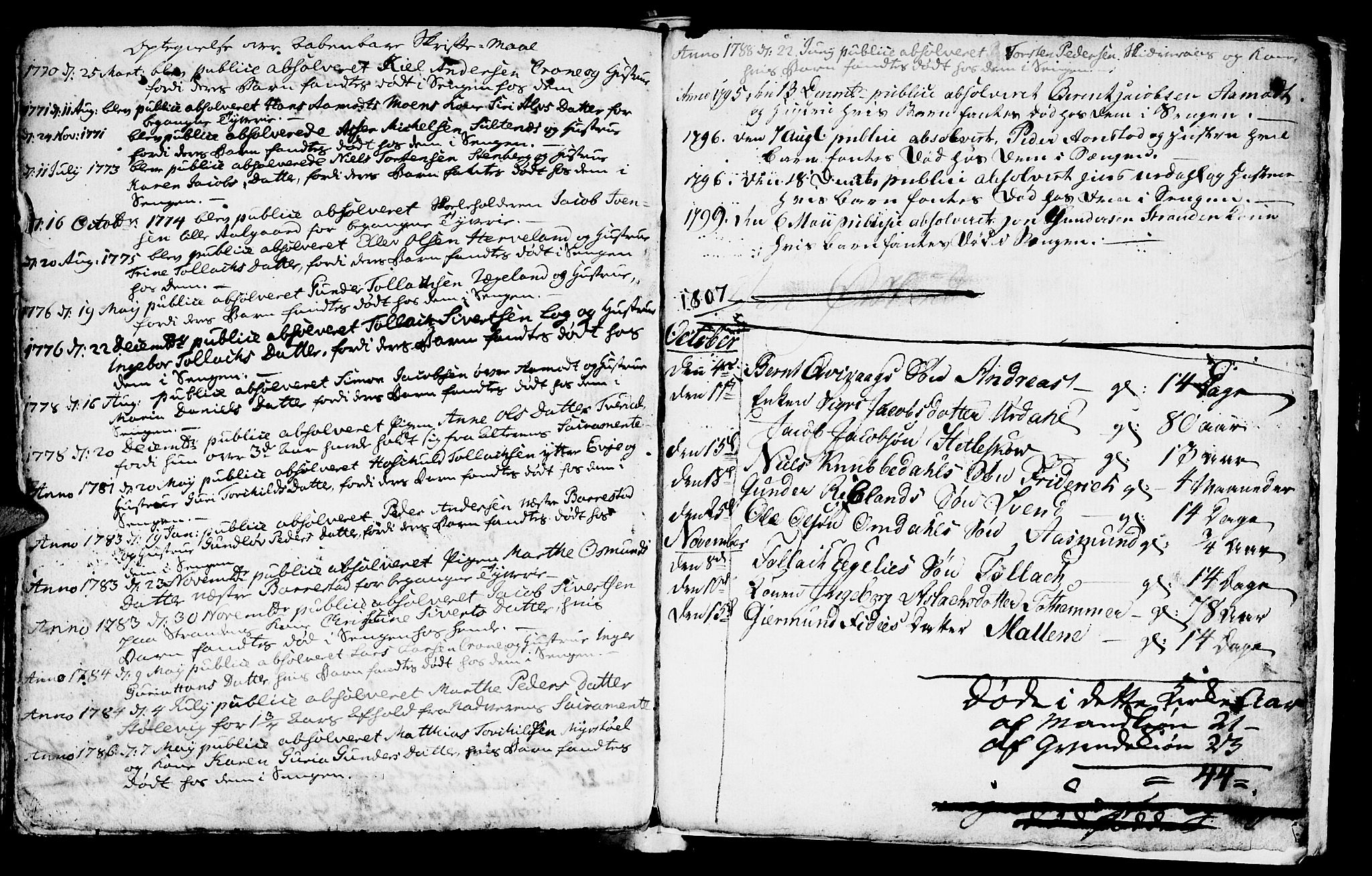 Sokndal sokneprestkontor, AV/SAST-A-101808: Ministerialbok nr. A 4, 1762-1811