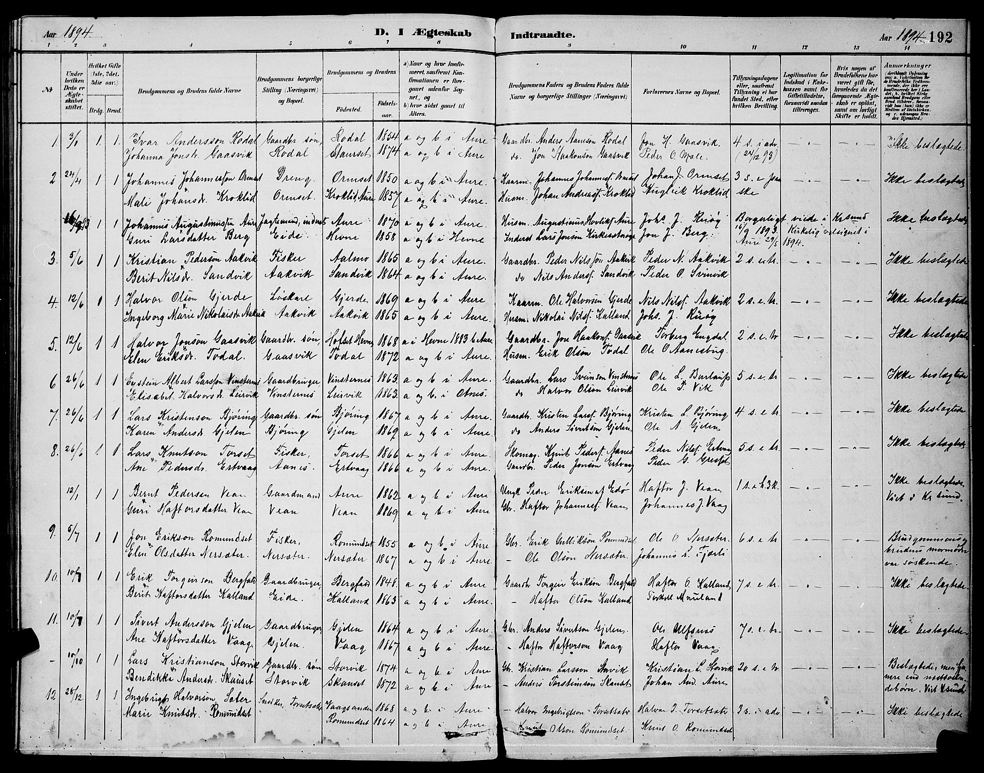 Ministerialprotokoller, klokkerbøker og fødselsregistre - Møre og Romsdal, AV/SAT-A-1454/578/L0909: Klokkerbok nr. 578C02, 1882-1900, s. 192