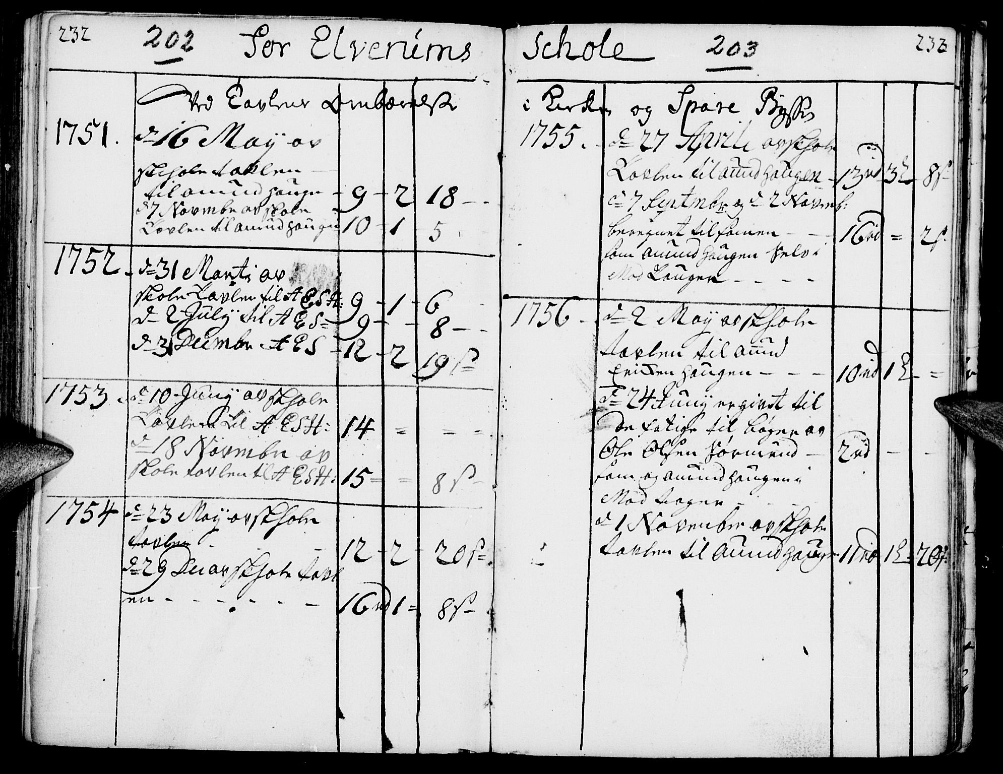 Elverum prestekontor, AV/SAH-PREST-044/H/Ha/Haa/L0002: Ministerialbok nr. 2, 1751-1756, s. 202-203