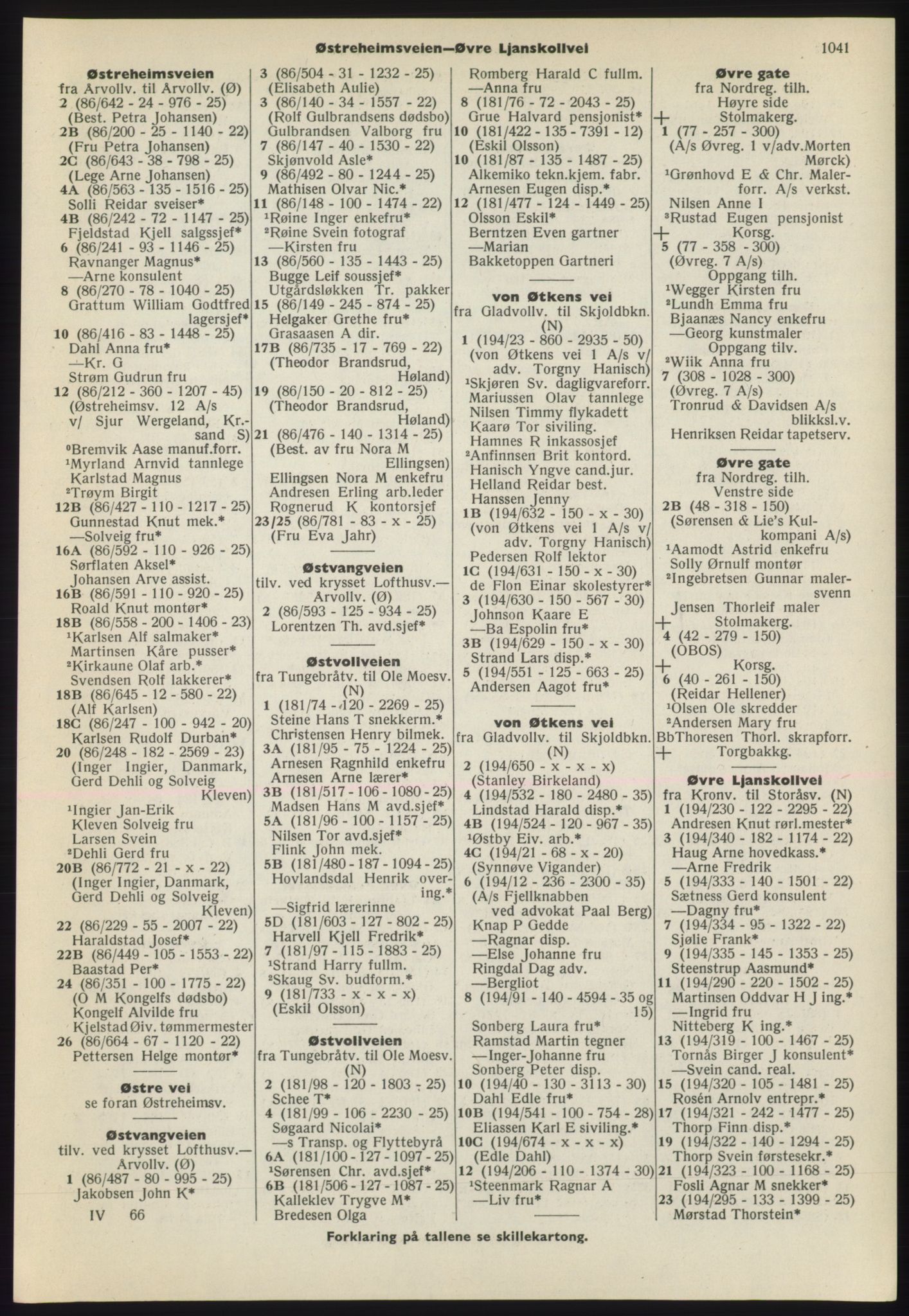 Kristiania/Oslo adressebok, PUBL/-, 1970-1971, s. 1041