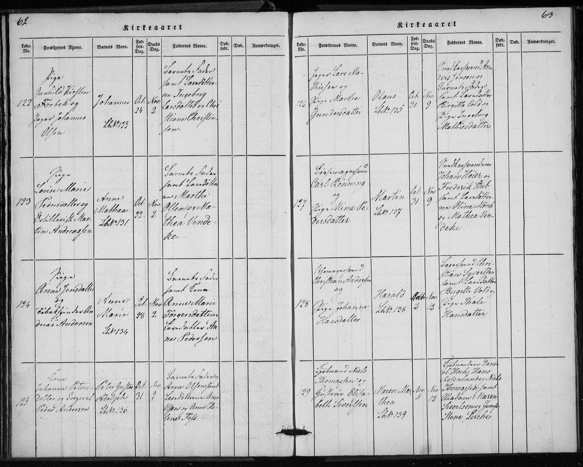 Rikshospitalet prestekontor Kirkebøker, AV/SAO-A-10309b/K/L0001/0001: Dåpsbok nr. 1.1, 1834-1842, s. 62-63