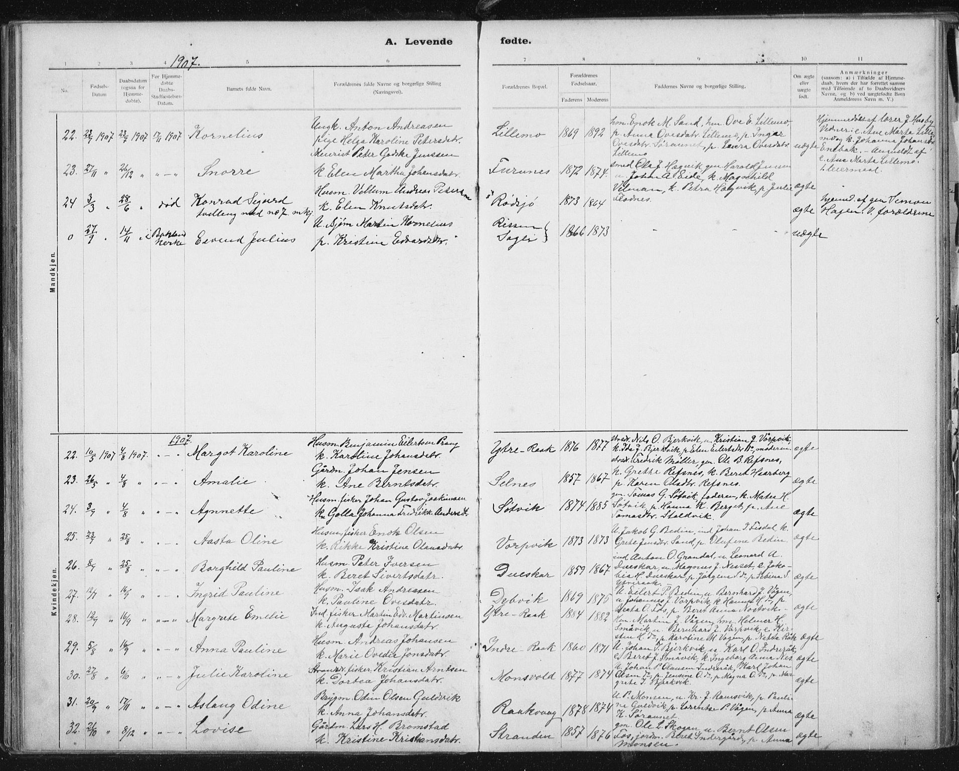 Ministerialprotokoller, klokkerbøker og fødselsregistre - Sør-Trøndelag, AV/SAT-A-1456/653/L0660: Klokkerbok nr. 653C04, 1894-1919