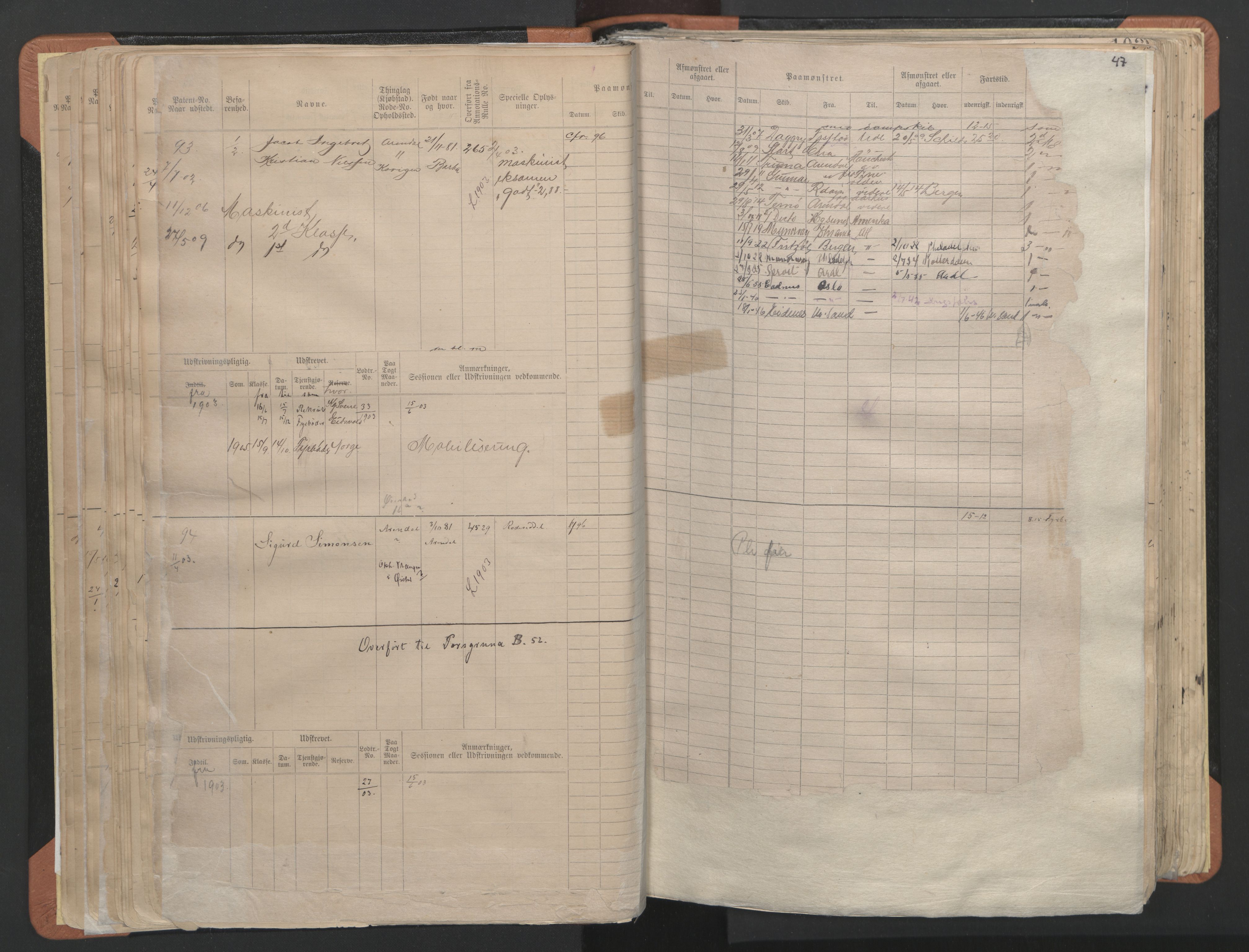 Arendal mønstringskrets, AV/SAK-2031-0012/F/Fb/L0024: Hovedrulle B nr 1-665, S-22, 1886-1933, s. 50