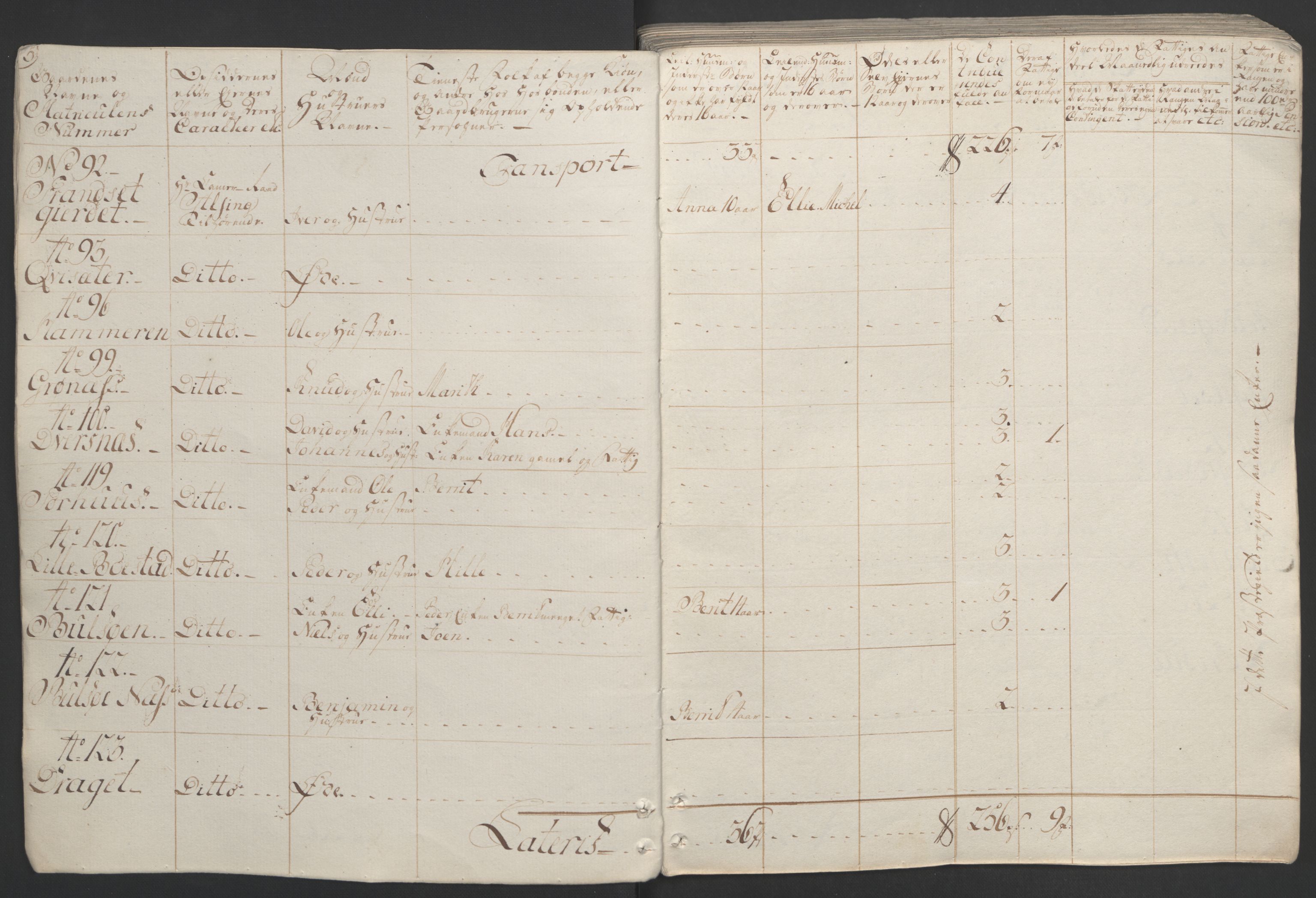 Rentekammeret inntil 1814, Realistisk ordnet avdeling, AV/RA-EA-4070/Ol/L0020/0001: [Gg 10]: Ekstraskatten, 23.09.1762. Romsdal, Strinda, Selbu, Inderøy. / Romsdal, 1764, s. 11