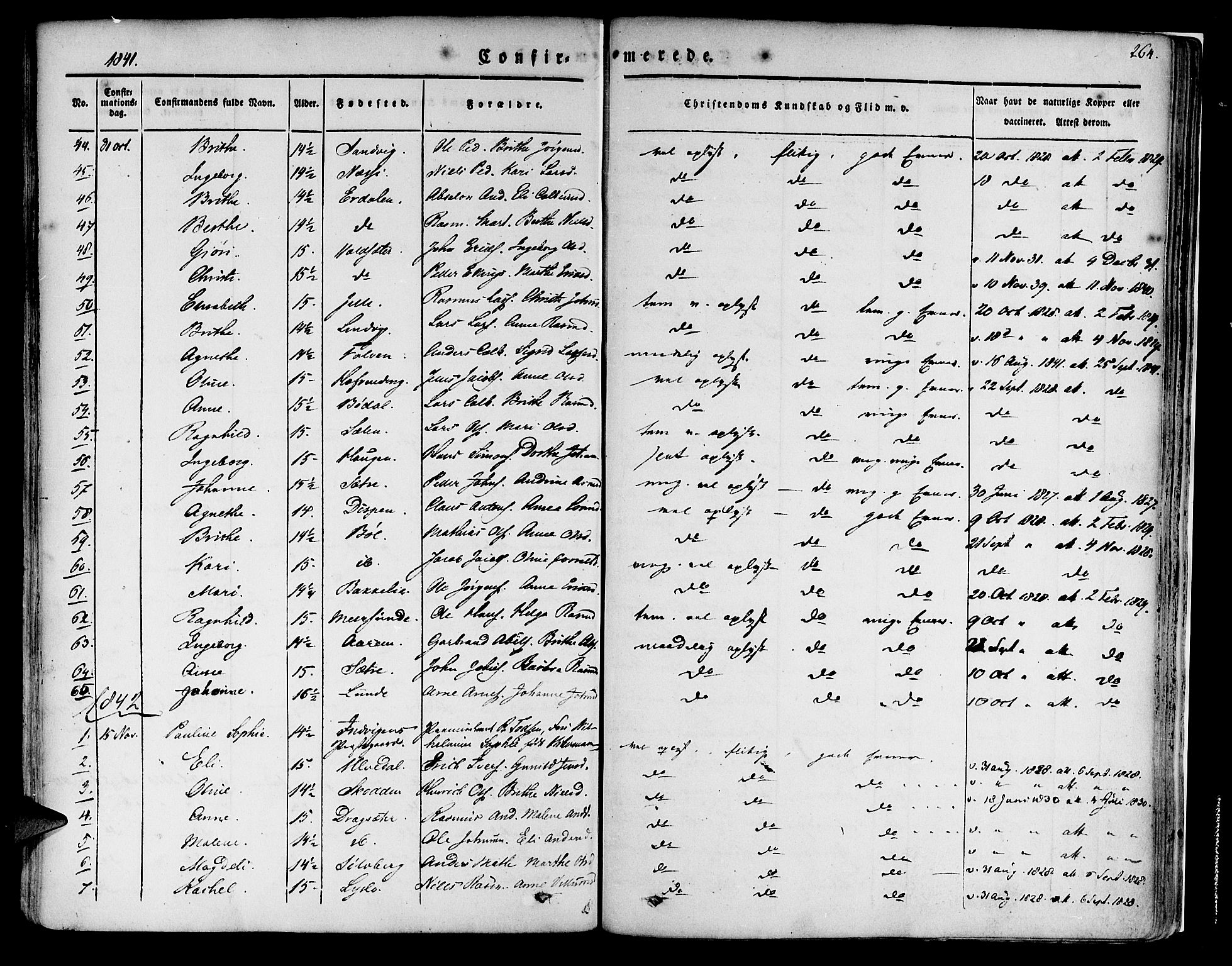 Innvik sokneprestembete, SAB/A-80501: Ministerialbok nr. A 4I, 1831-1846, s. 264