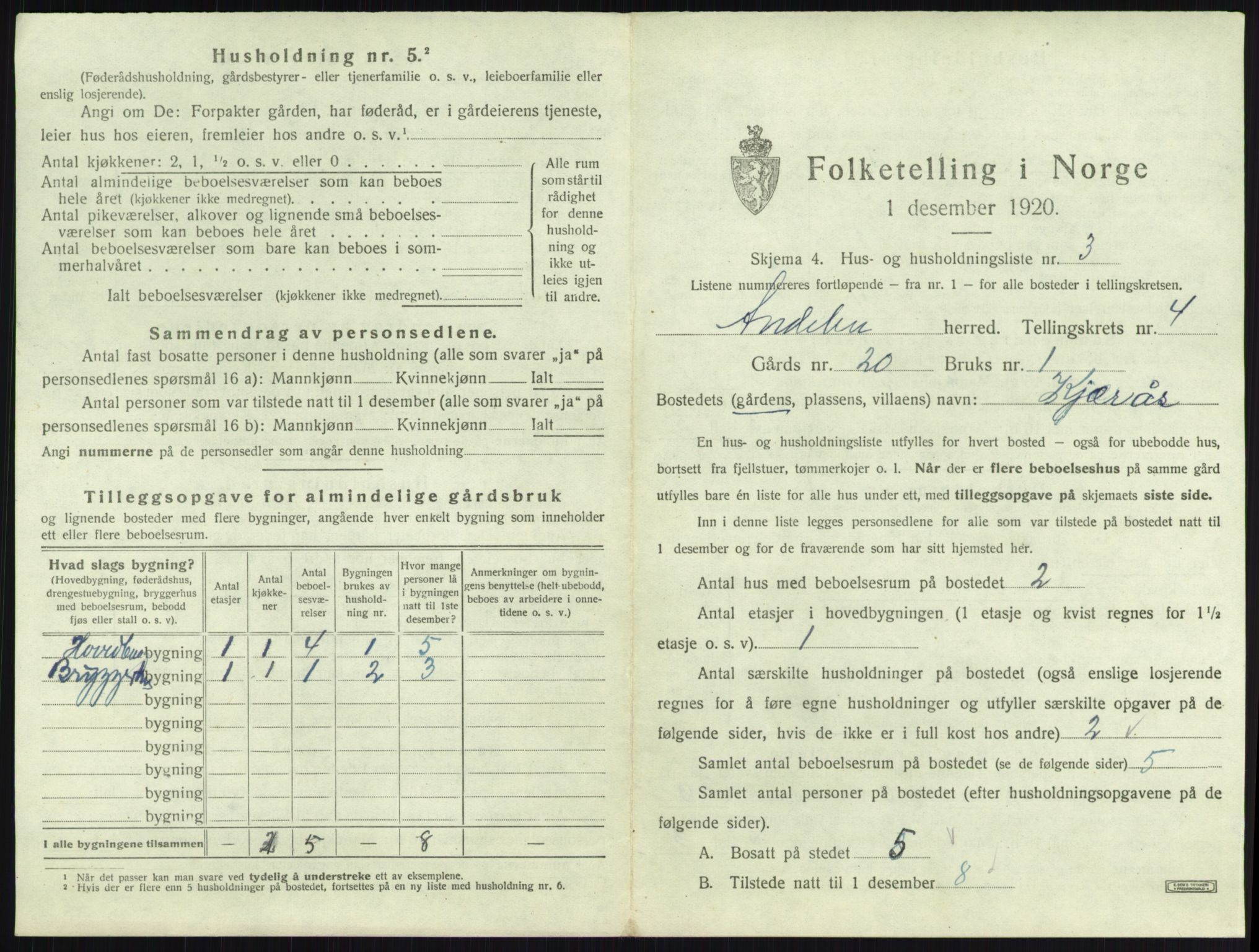 SAKO, Folketelling 1920 for 0719 Andebu herred, 1920, s. 256