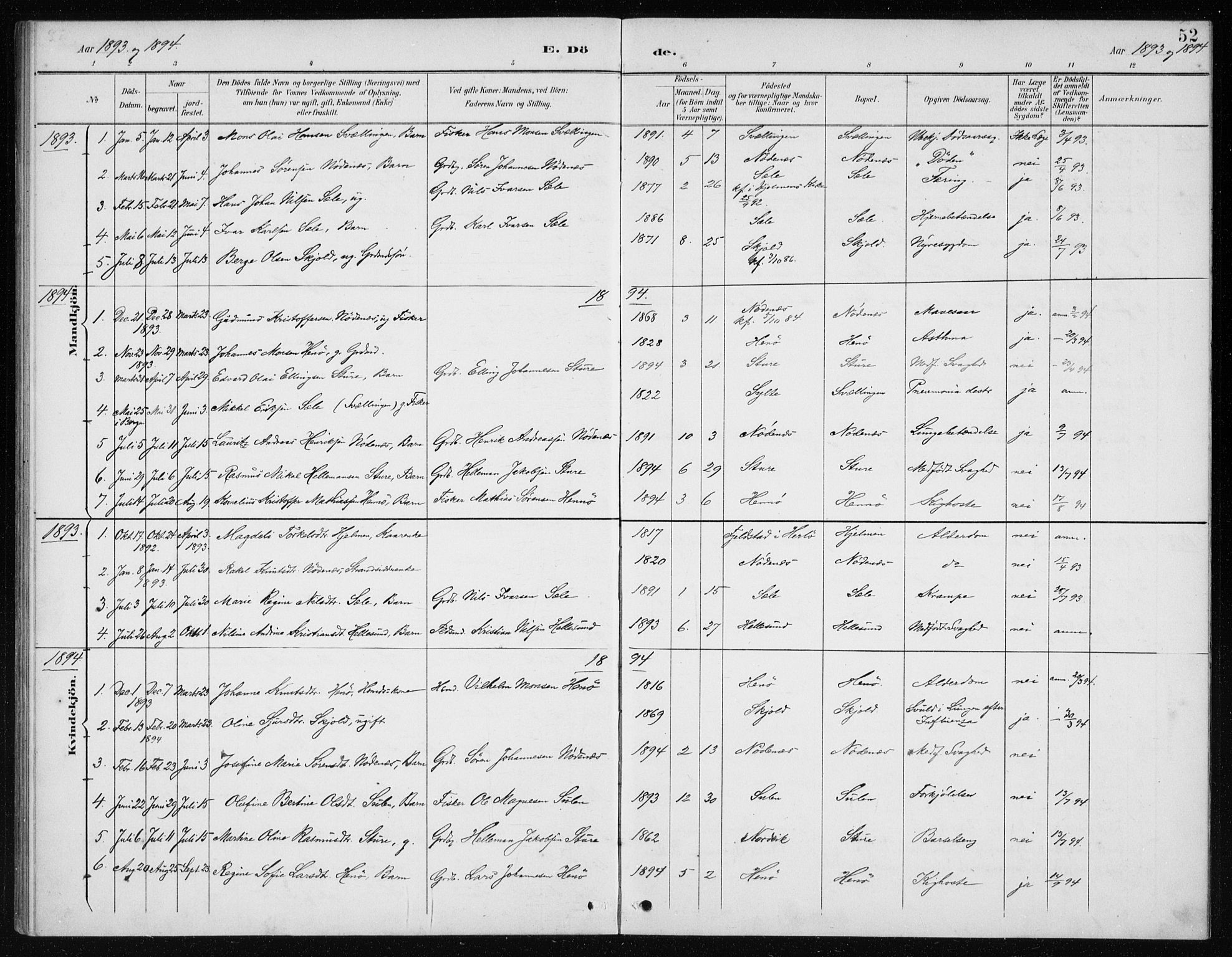 Manger sokneprestembete, AV/SAB-A-76801/H/Haa: Ministerialbok nr. E  2, 1891-1902, s. 52