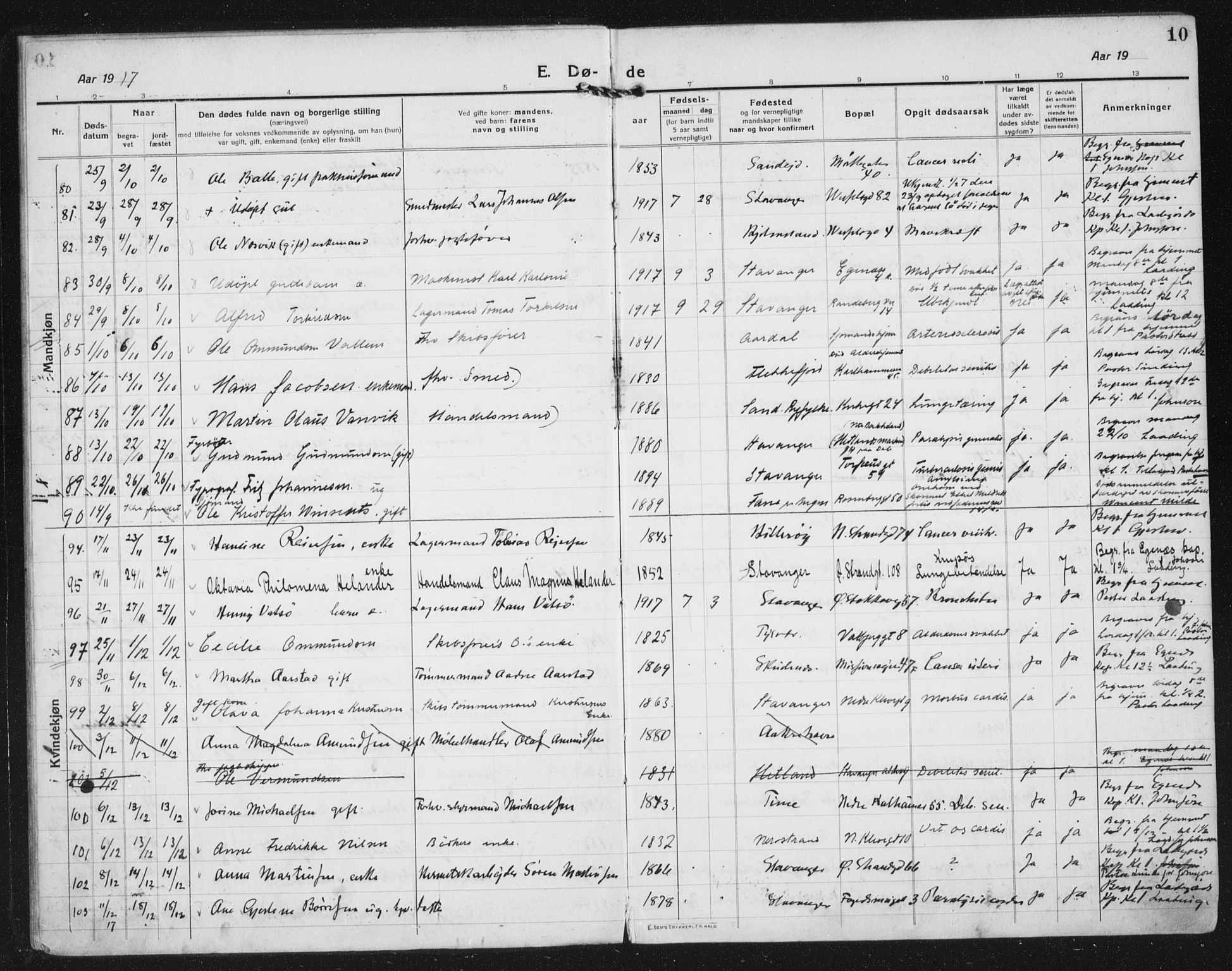 Domkirken sokneprestkontor, SAST/A-101812/002/A/L0017: Ministerialbok nr. A 36, 1917-1938, s. 10