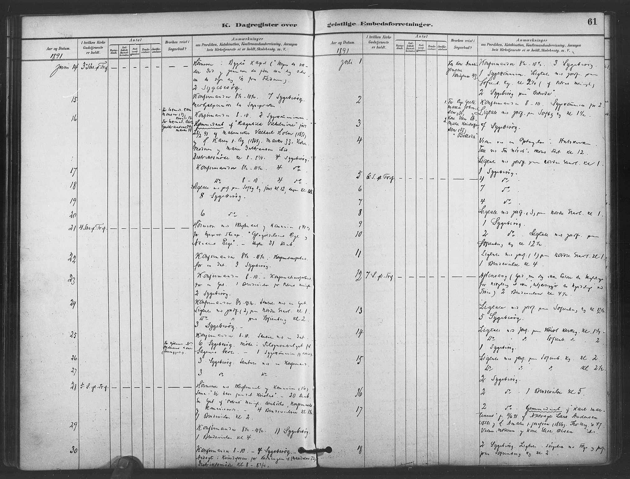 Paulus prestekontor Kirkebøker, AV/SAO-A-10871/I/Ib/L0001: Dagsregister nr. II 1, 1882-1910, s. 61