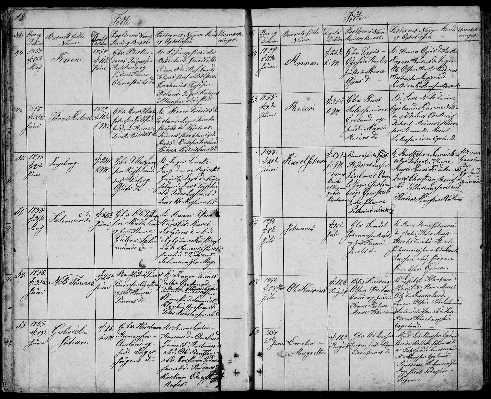 Kvinesdal sokneprestkontor, SAK/1111-0026/F/Fb/Fbb/L0001: Klokkerbok nr. B 1, 1852-1872, s. 18