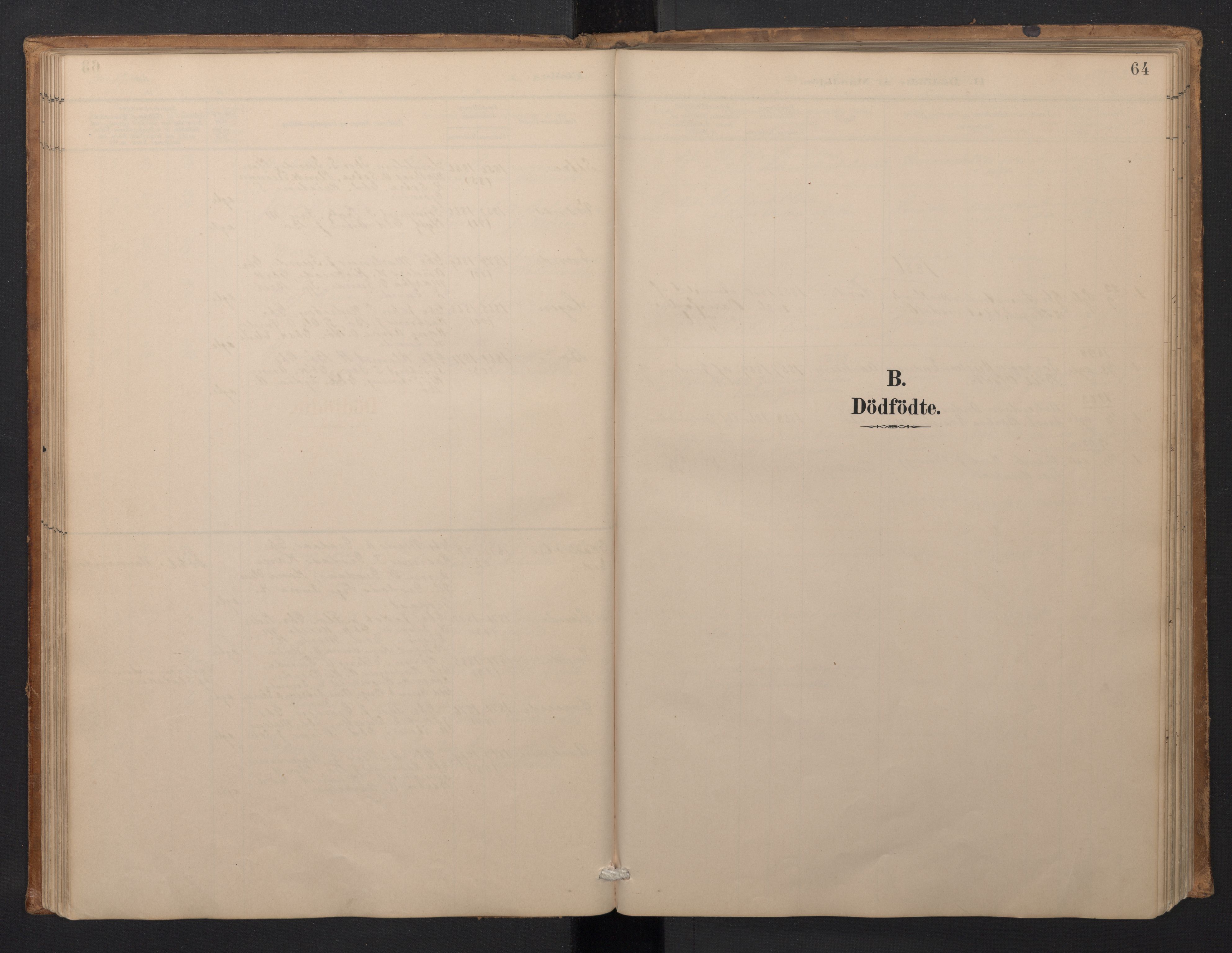 Stryn Sokneprestembete, AV/SAB-A-82501: Klokkerbok nr. A 2, 1883-1905, s. 63b-64a
