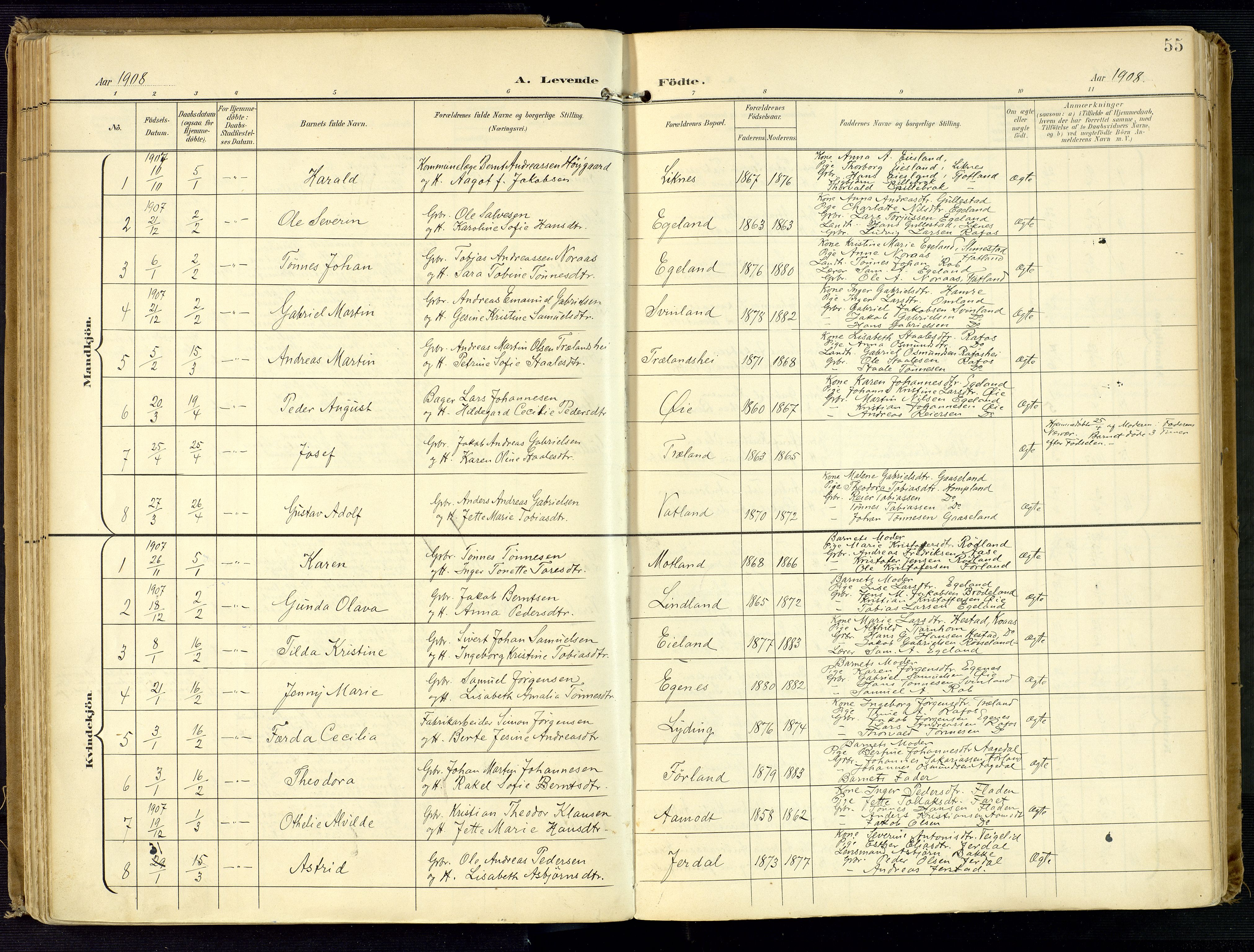 Kvinesdal sokneprestkontor, SAK/1111-0026/F/Fa/Fab/L0009: Ministerialbok nr. A 9, 1898-1915, s. 55