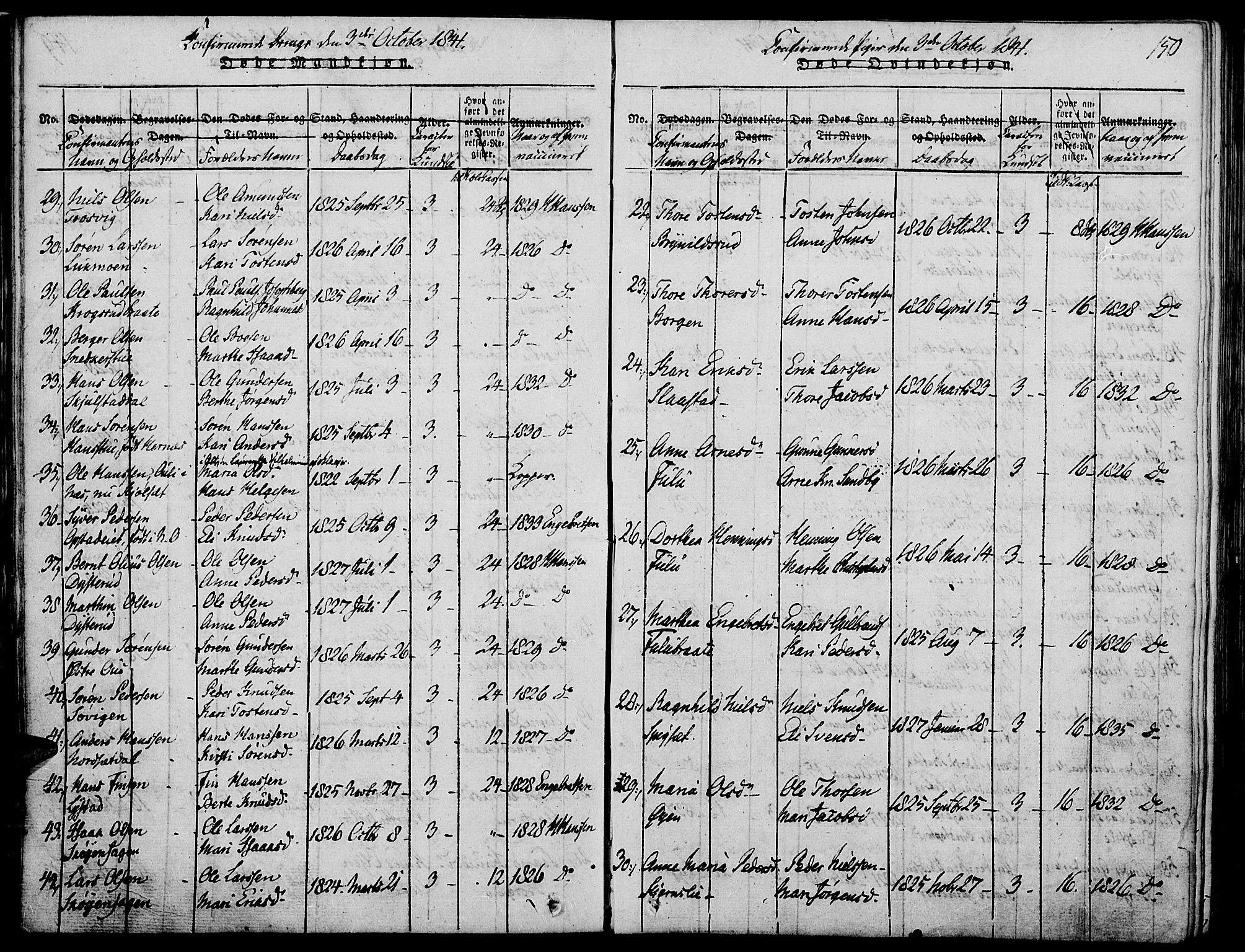 Strøm-Odalen prestekontor, AV/SAH-PREST-028/H/Ha/Haa/L0006: Ministerialbok nr. 6, 1814-1850, s. 150