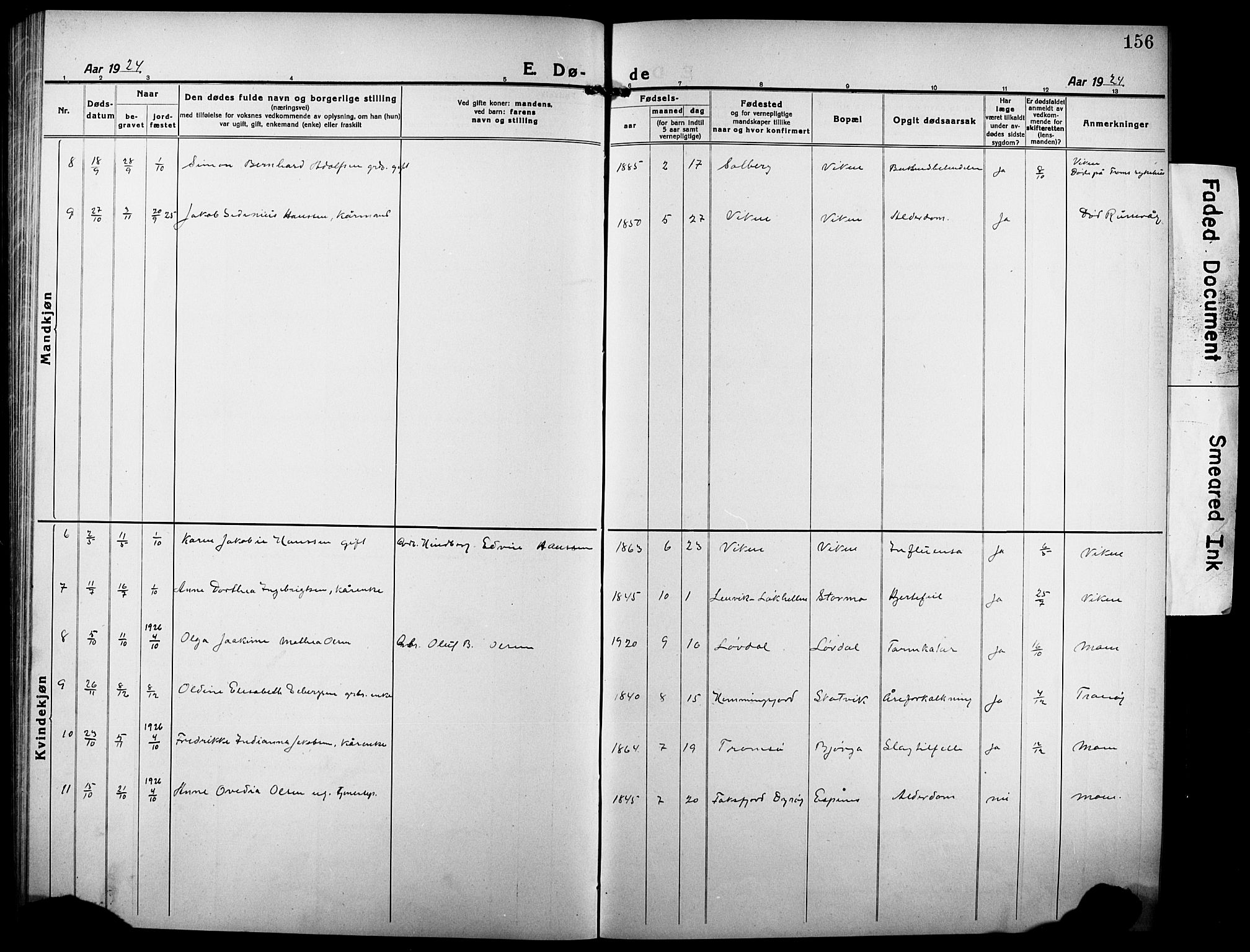 Tranøy sokneprestkontor, AV/SATØ-S-1313/I/Ia/Iab/L0006klokker: Klokkerbok nr. 6, 1919-1932, s. 156