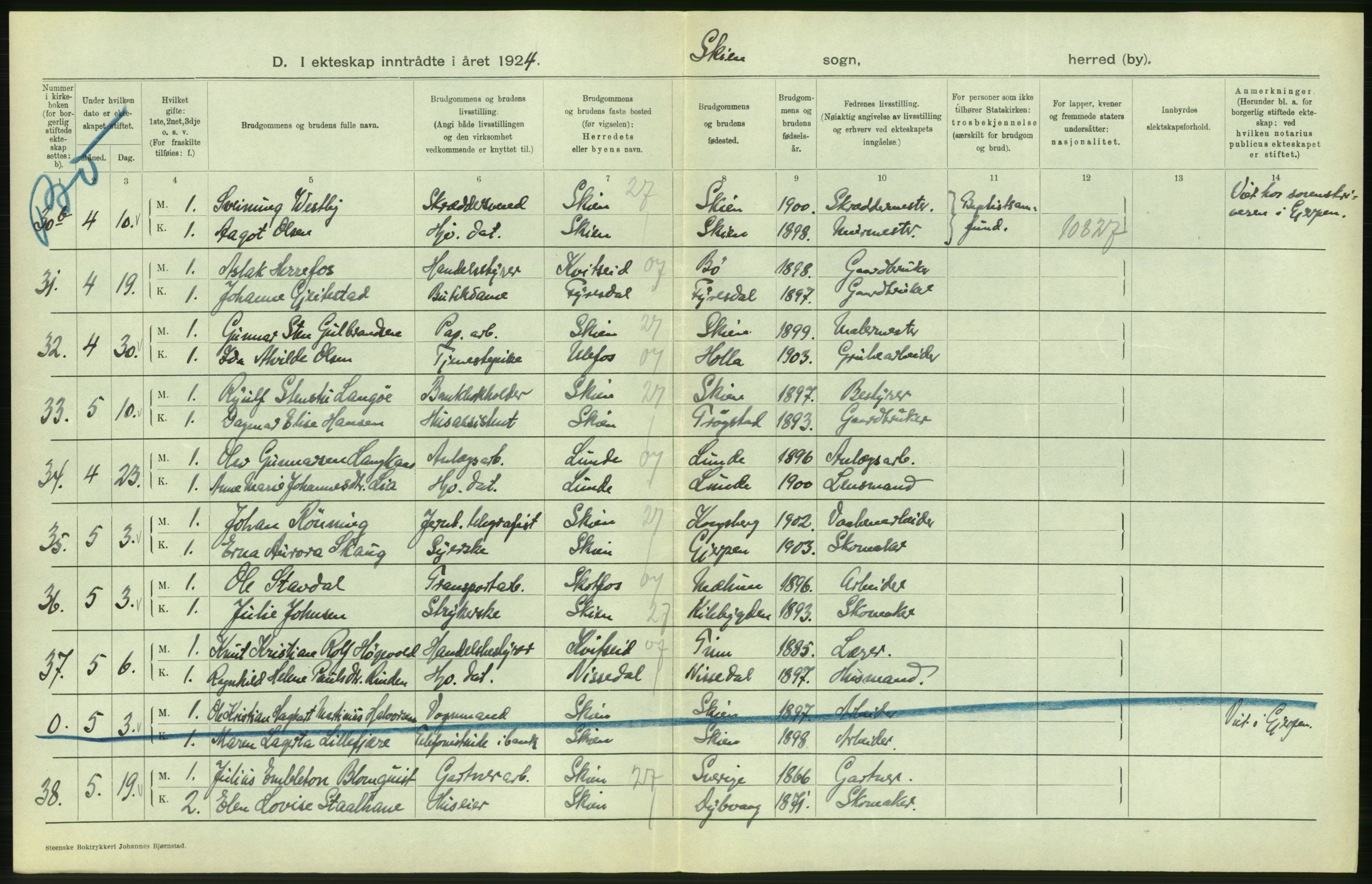 Statistisk sentralbyrå, Sosiodemografiske emner, Befolkning, AV/RA-S-2228/D/Df/Dfc/Dfcd/L0019: Telemark fylke: Gifte, døde, dødfødte. Bygder og byer., 1924, s. 46