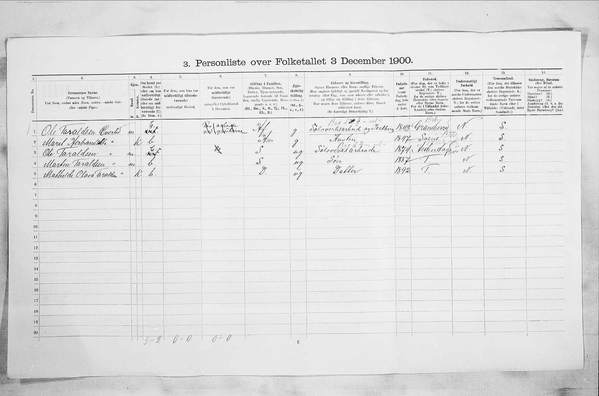 RA, Folketelling 1900 for 0604 Kongsberg kjøpstad, 1900, s. 2202