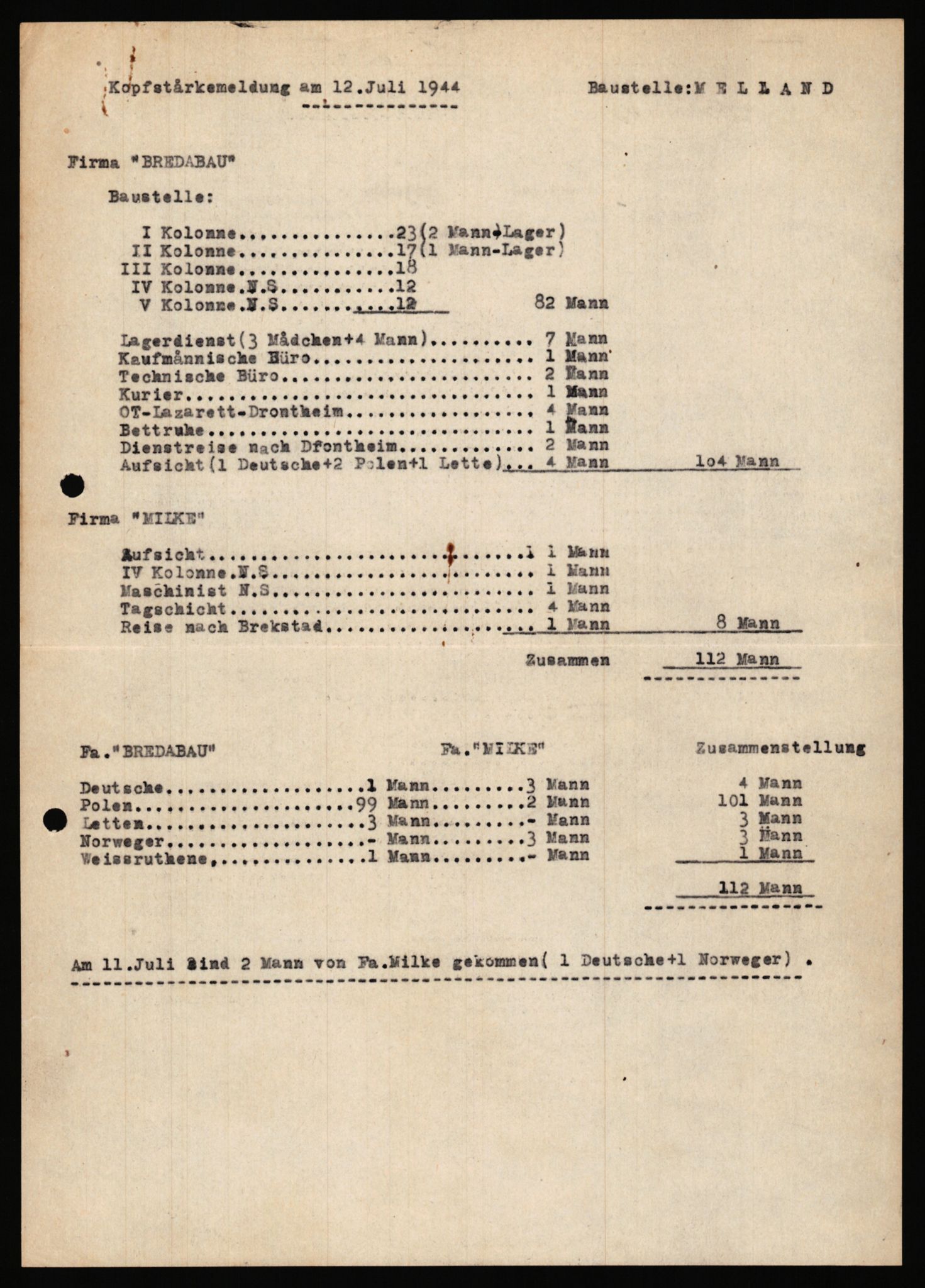 Tyske arkiver, Organisation Todt (OT), Einsatzgruppe Wiking, AV/RA-RAFA-2188/2/H/Hf/Hfa/0038 / Baustelle Melland, 1944-1945, s. 7