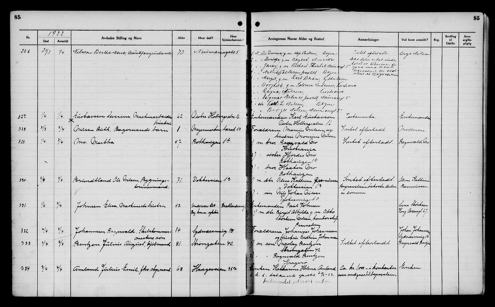 Byfogd og Byskriver i Bergen, AV/SAB-A-3401/06/06Na/L0014: Dødsfallsjournaler, 1921-1924, s. 85