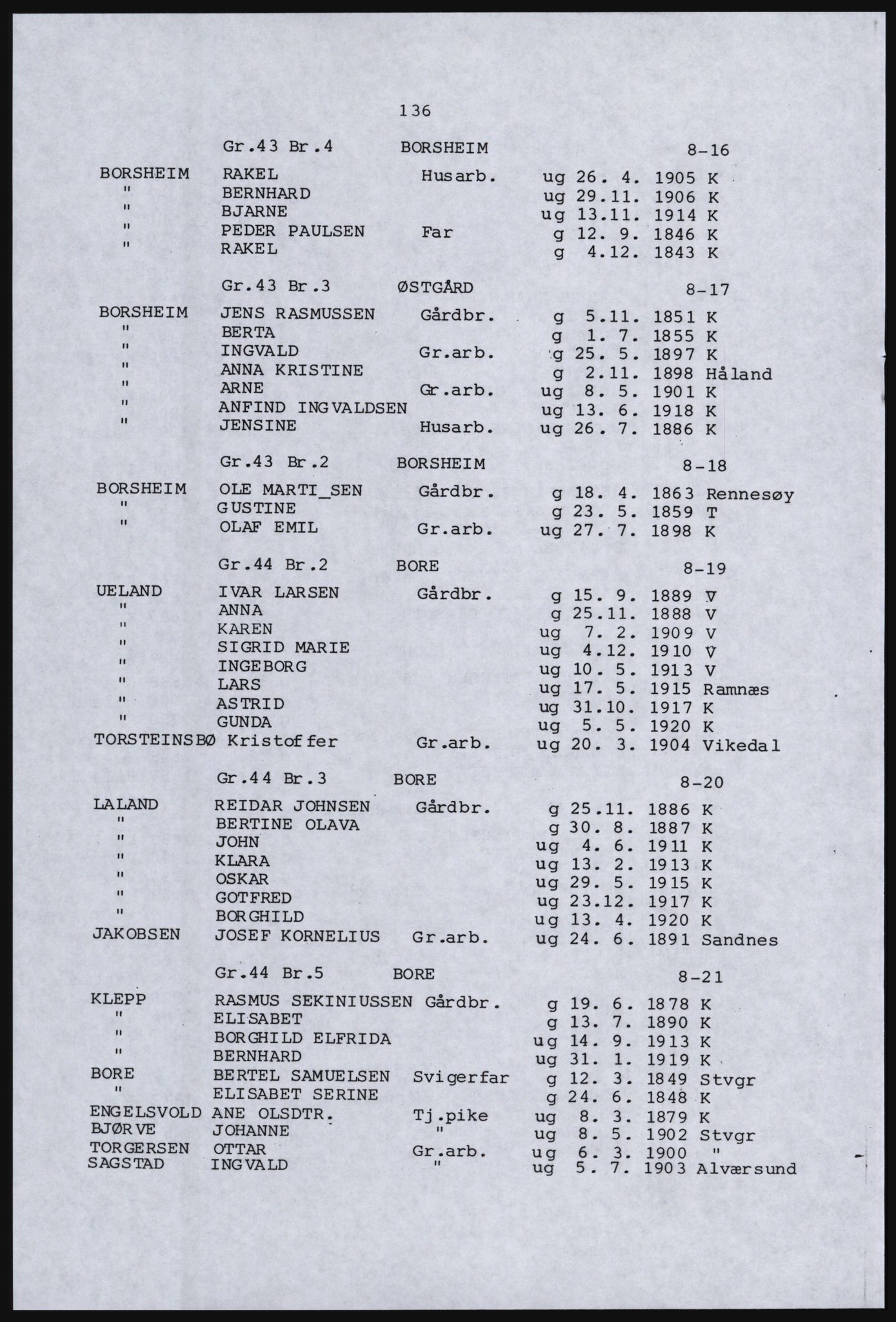 SAST, Avskrift av folketellingen 1920 for en del av Jæren, 1920, s. 144