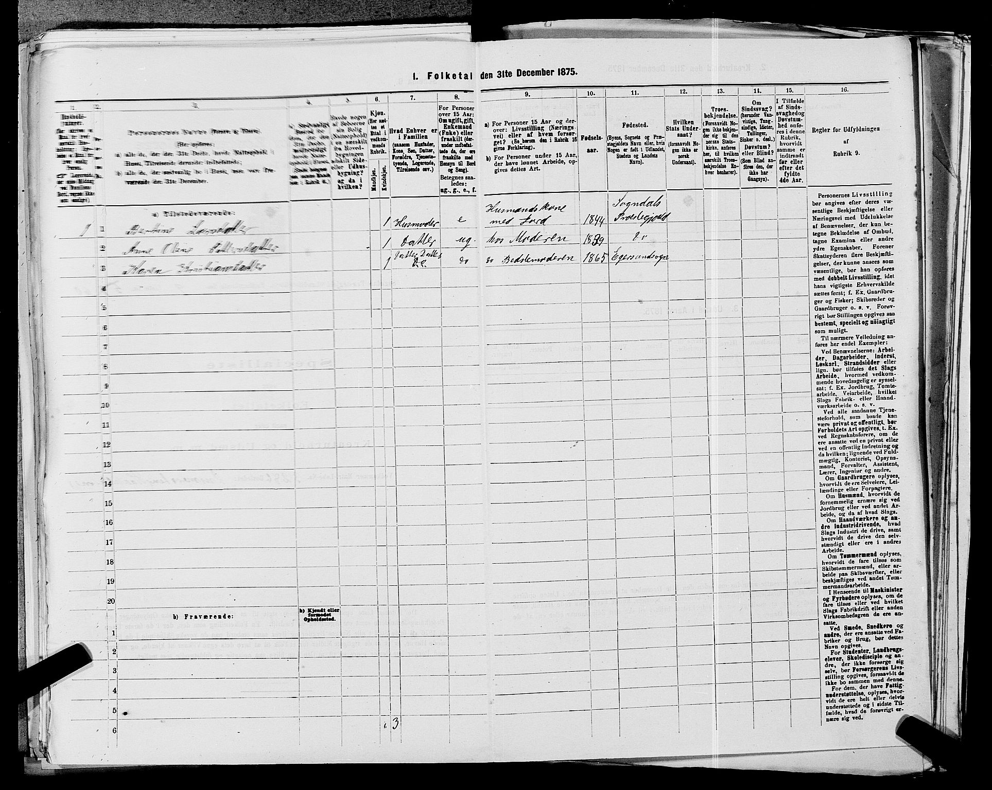 SAST, Folketelling 1875 for 1111L Sokndal prestegjeld, Sokndal landsokn, 1875, s. 928