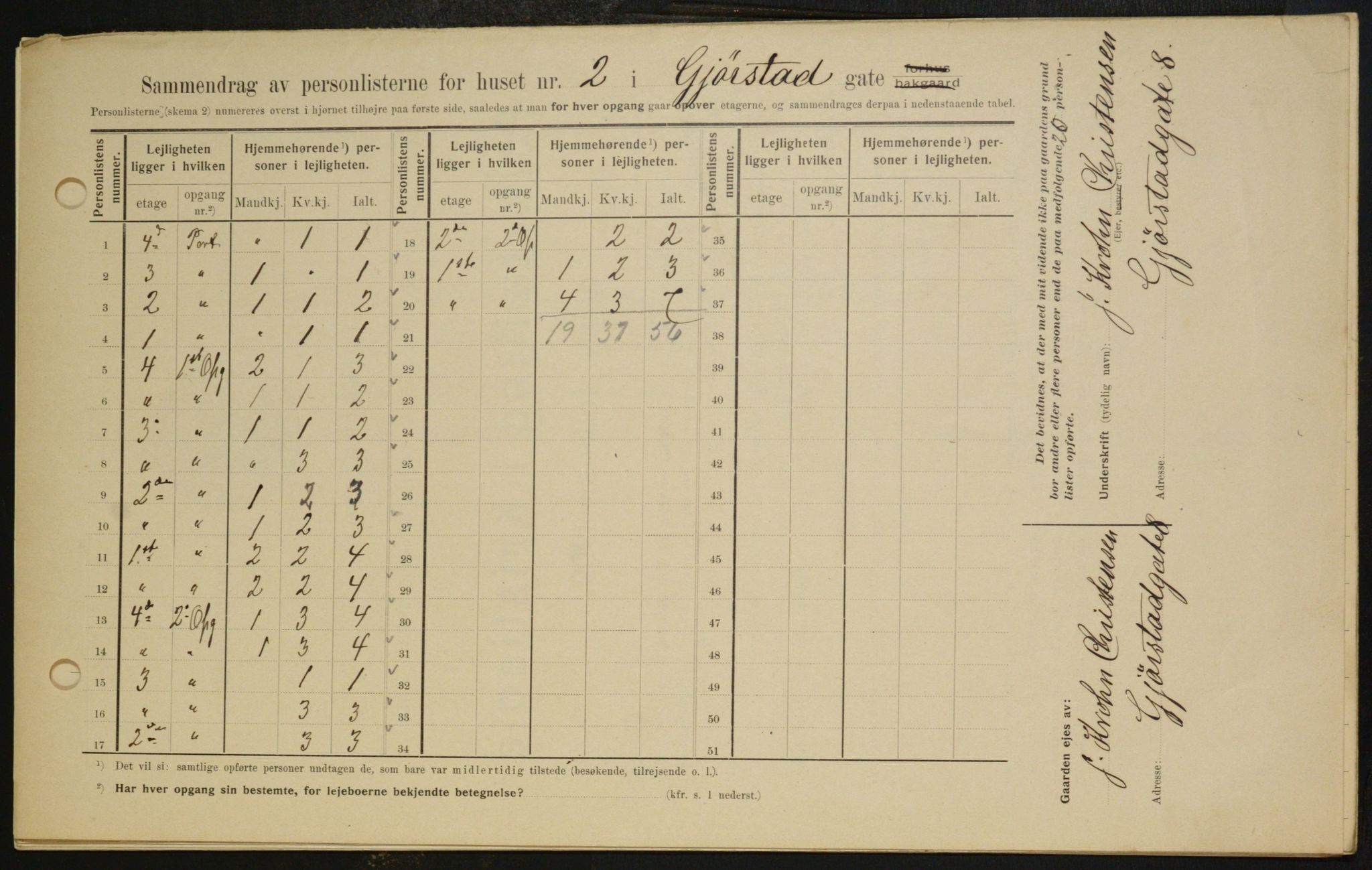 OBA, Kommunal folketelling 1.2.1909 for Kristiania kjøpstad, 1909, s. 26576