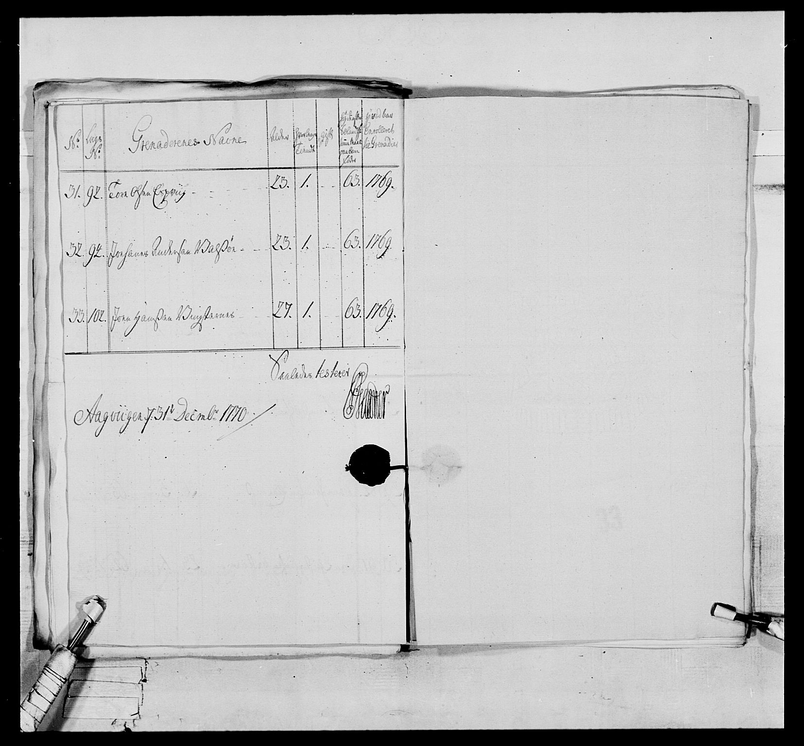 Generalitets- og kommissariatskollegiet, Det kongelige norske kommissariatskollegium, AV/RA-EA-5420/E/Eh/L0076: 2. Trondheimske nasjonale infanteriregiment, 1766-1773, s. 97