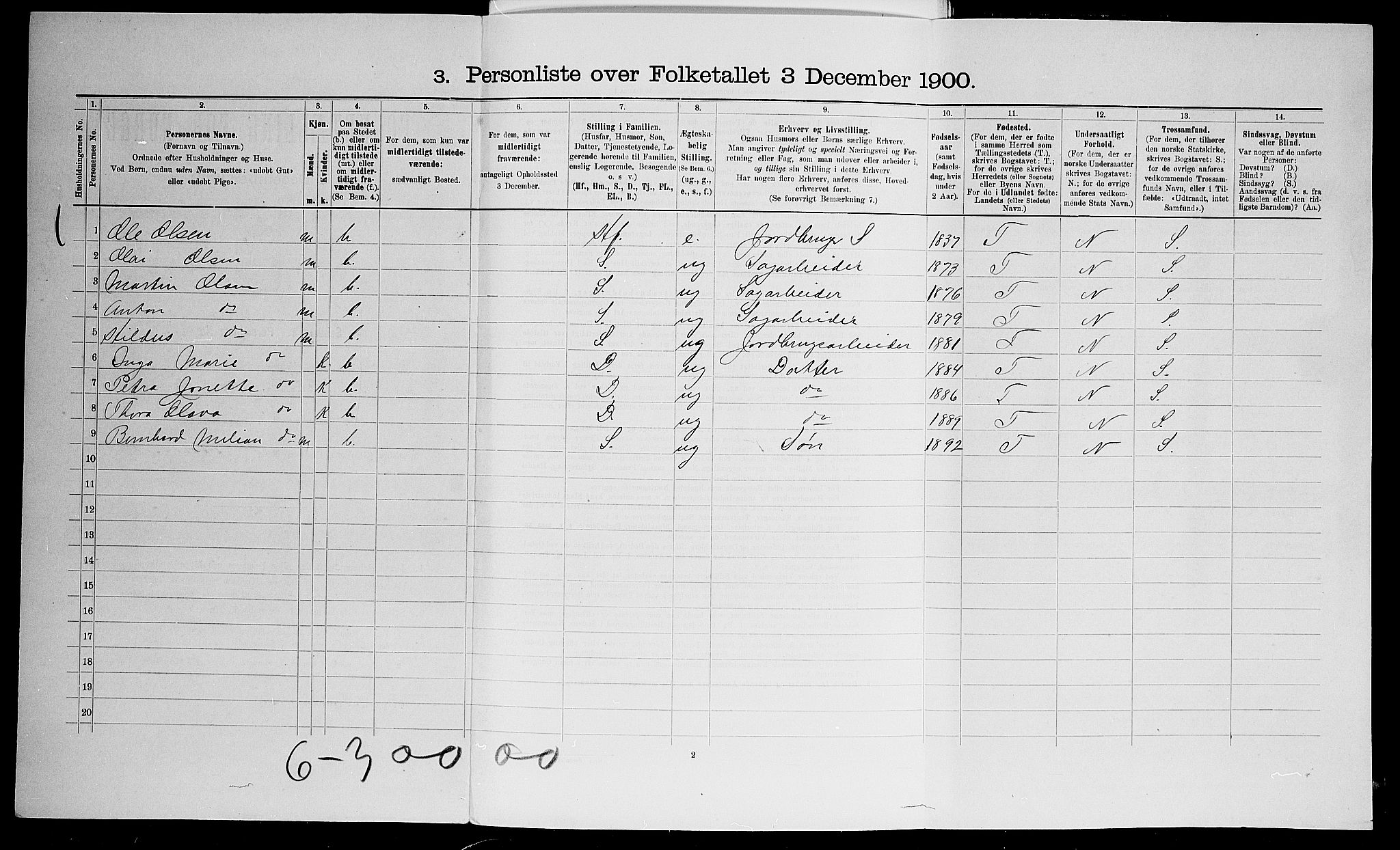 SAO, Folketelling 1900 for 0227 Fet herred, 1900