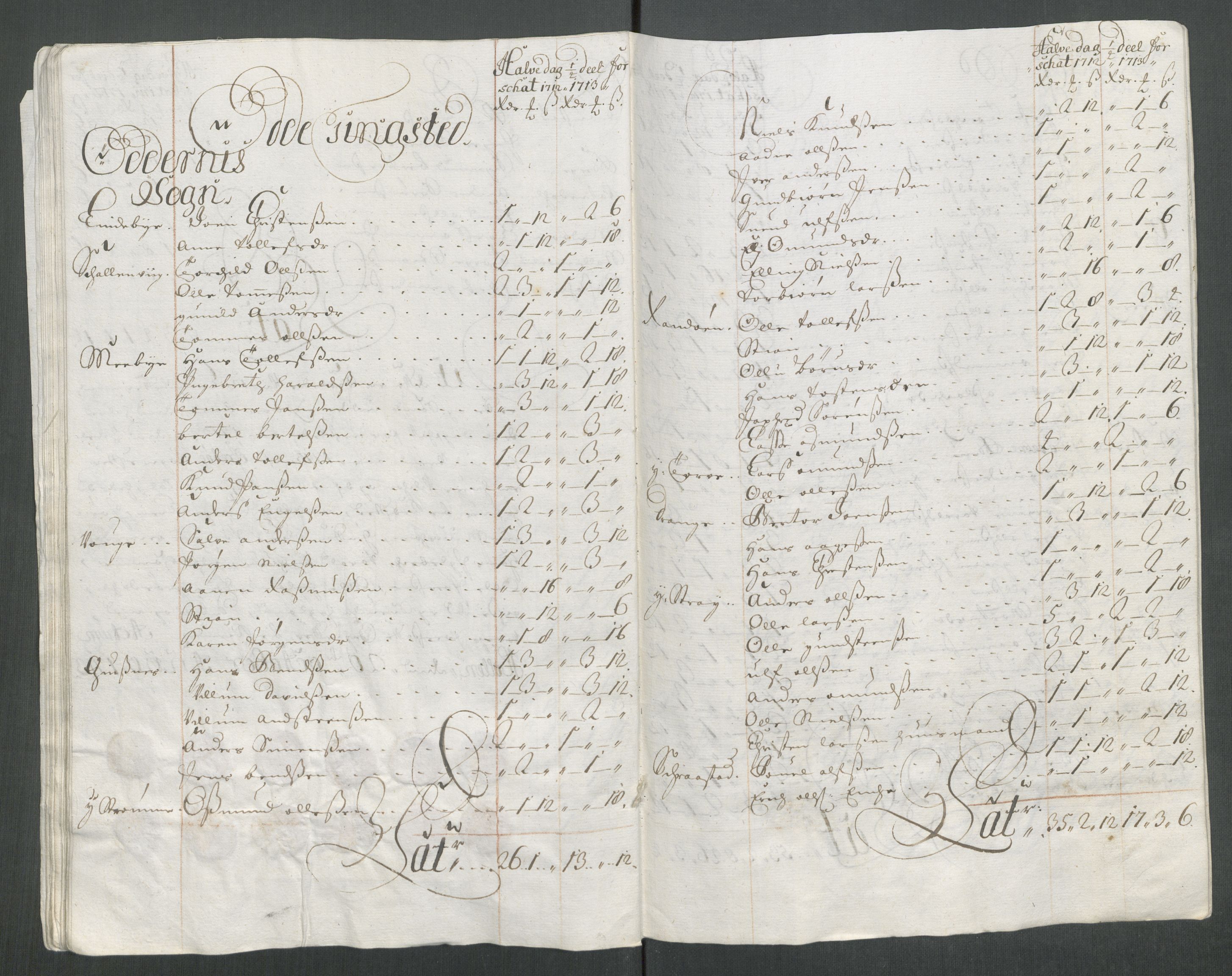 Rentekammeret inntil 1814, Reviderte regnskaper, Fogderegnskap, AV/RA-EA-4092/R43/L2556: Fogderegnskap Lista og Mandal, 1713, s. 275